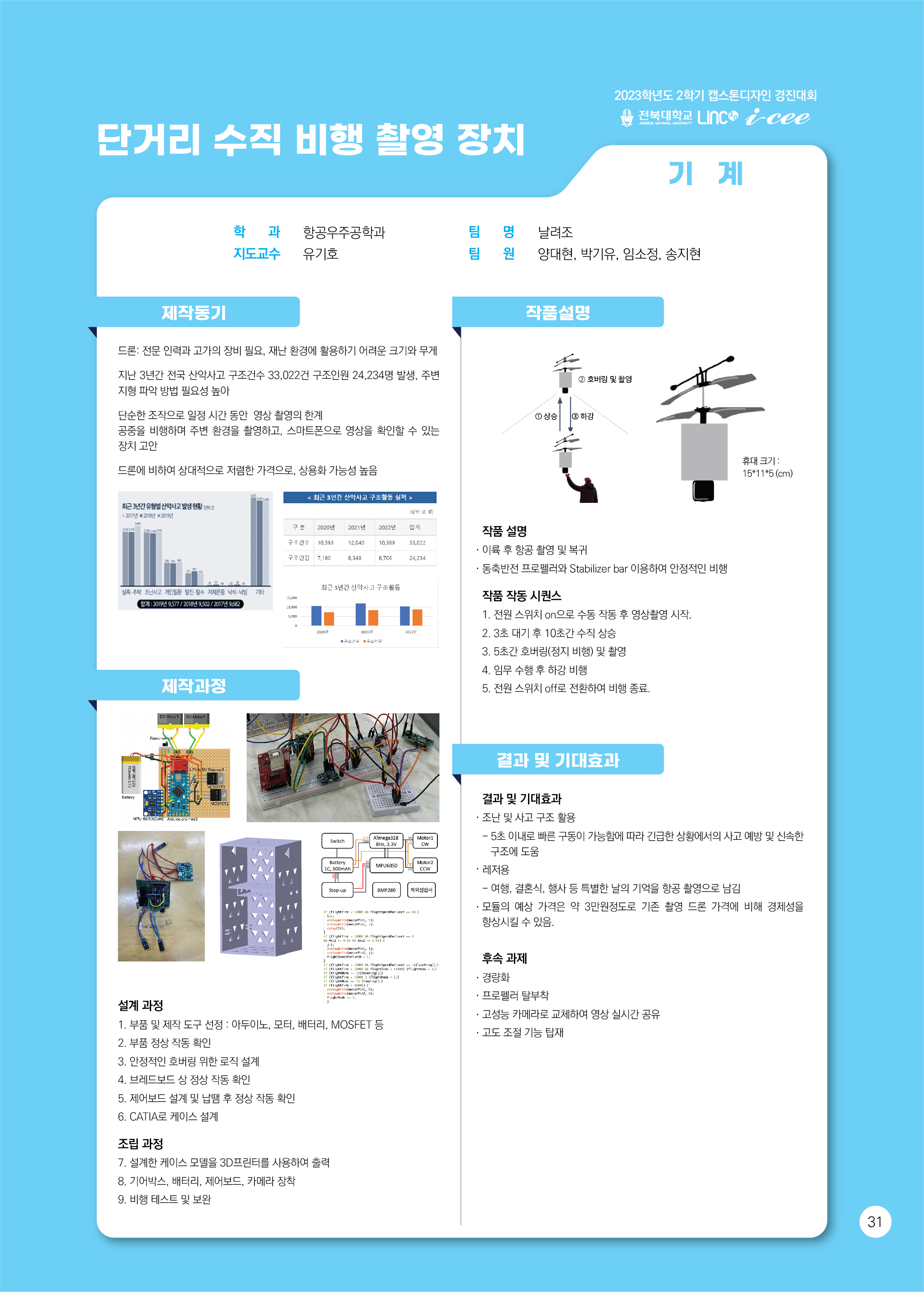 단거리 수직 비행 촬영 장치