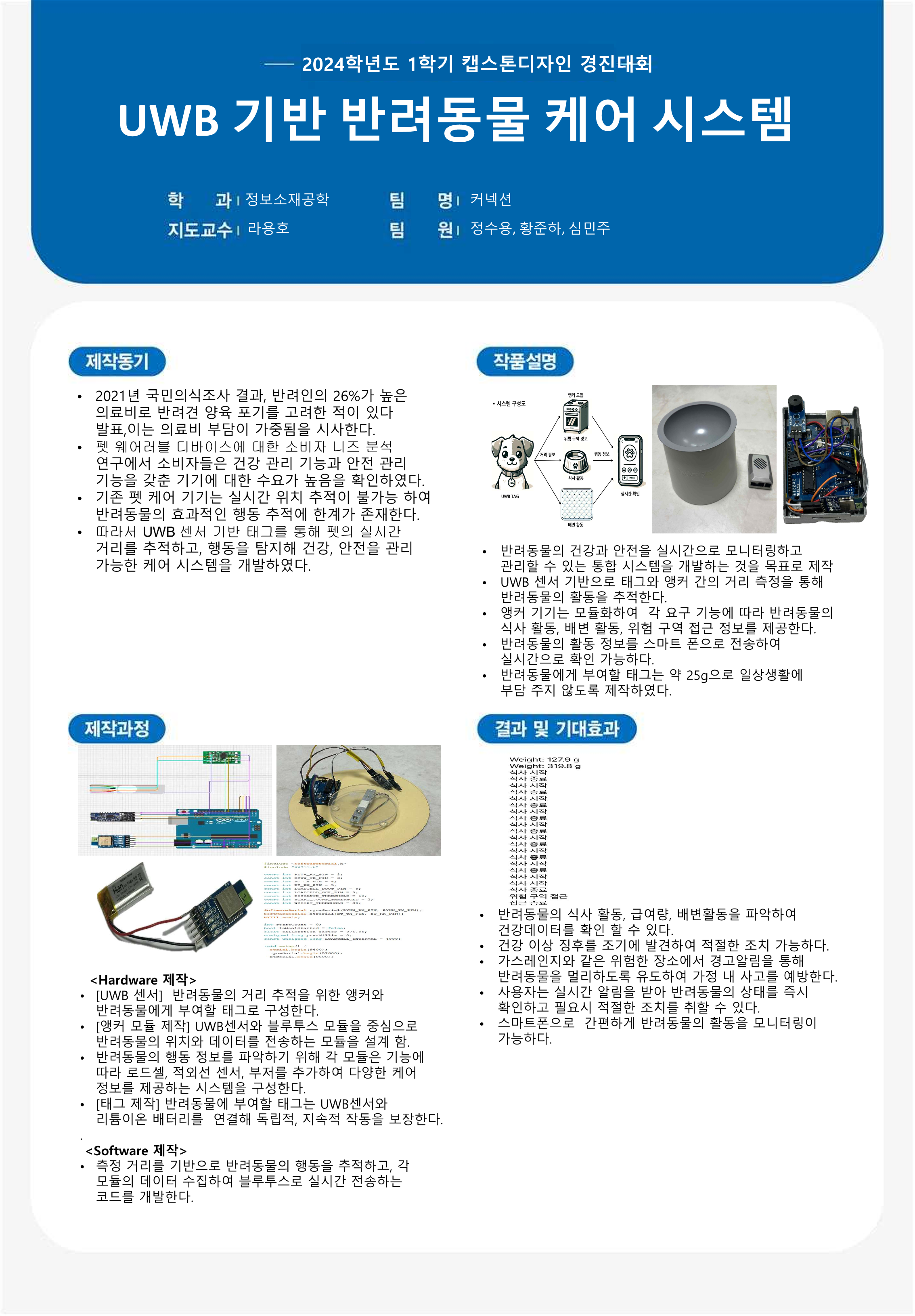 UWB 기반 반려동물 케어 시스템