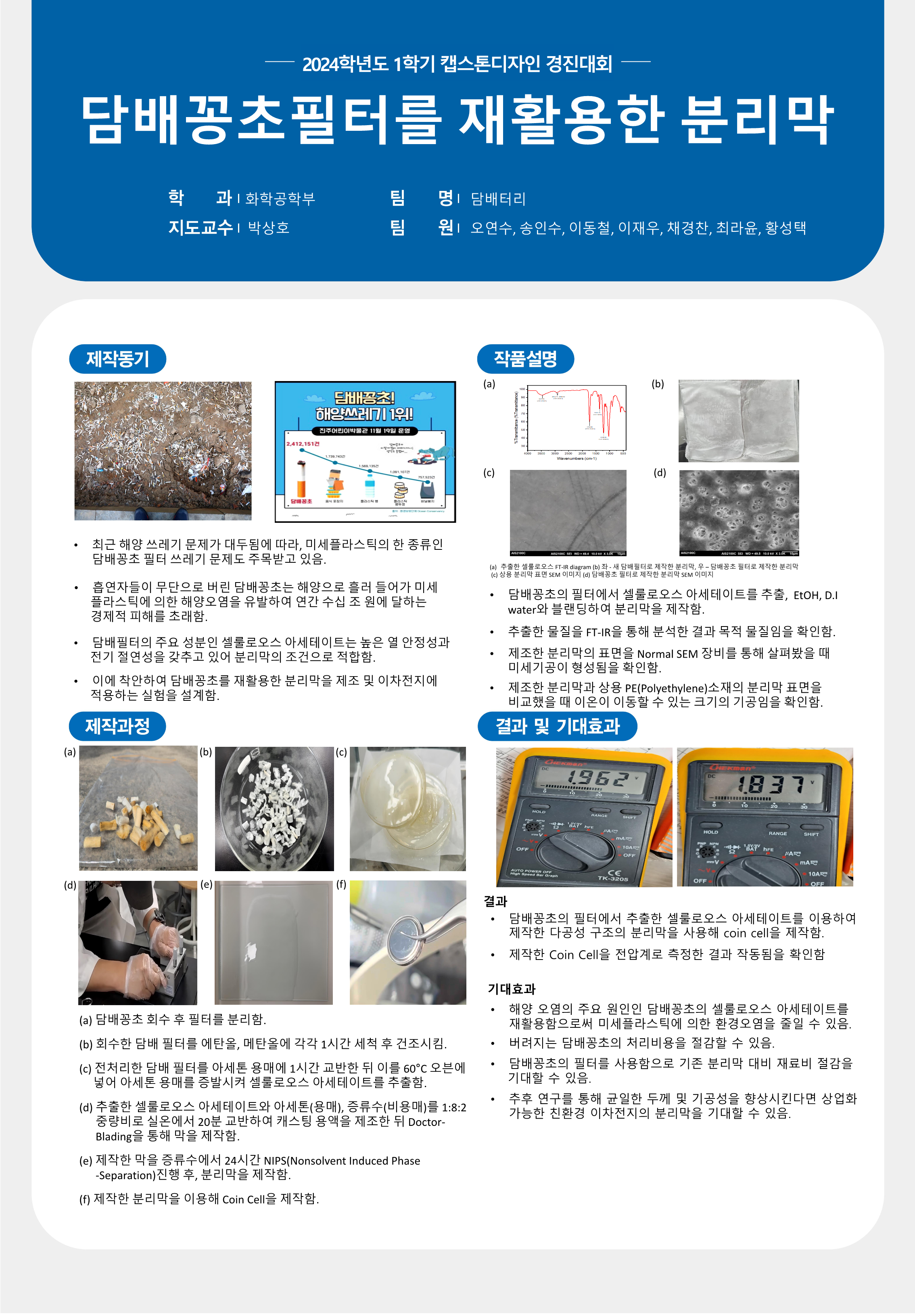 담배꽁초 필터를 재활용한 분리막