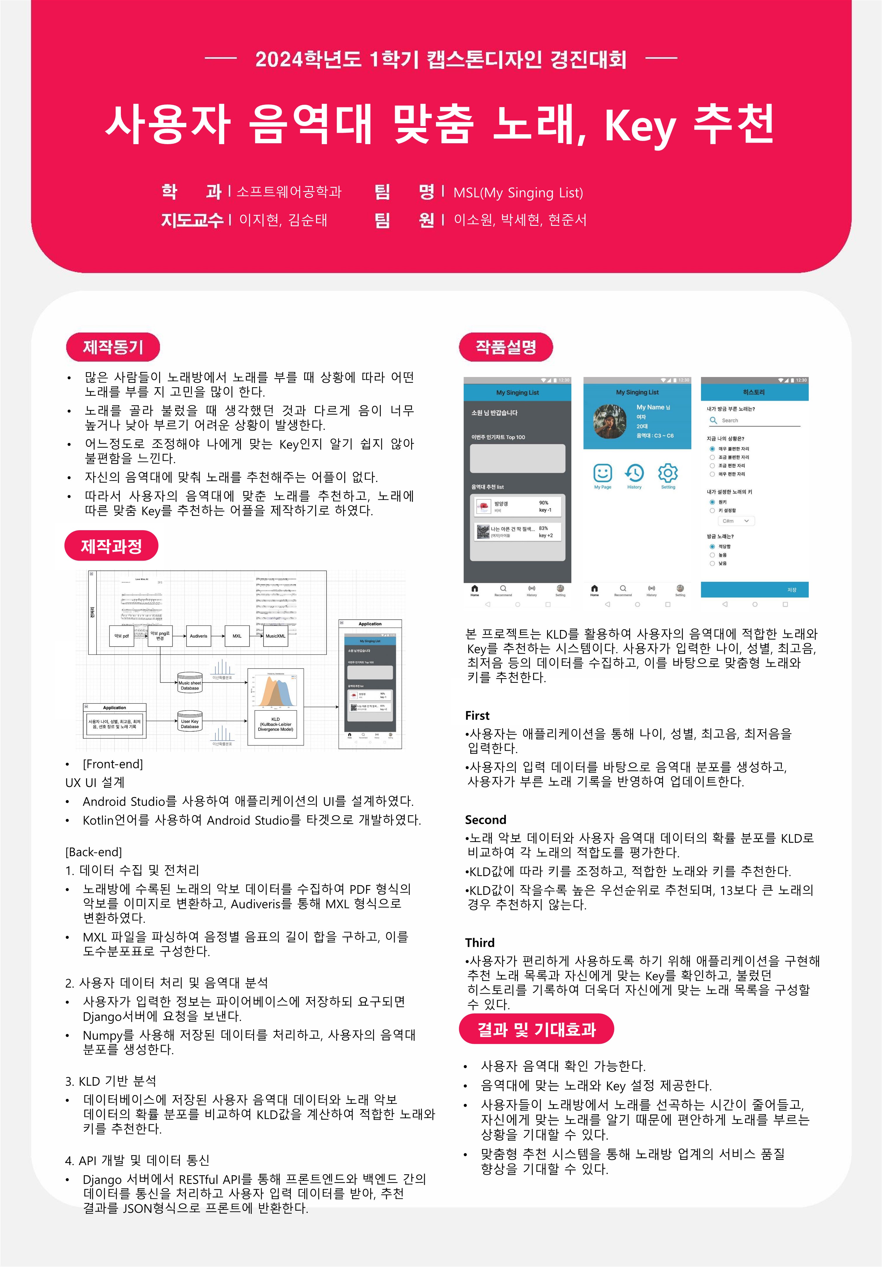 사용자 음역대맞춤 노래, Key 추천 시스템