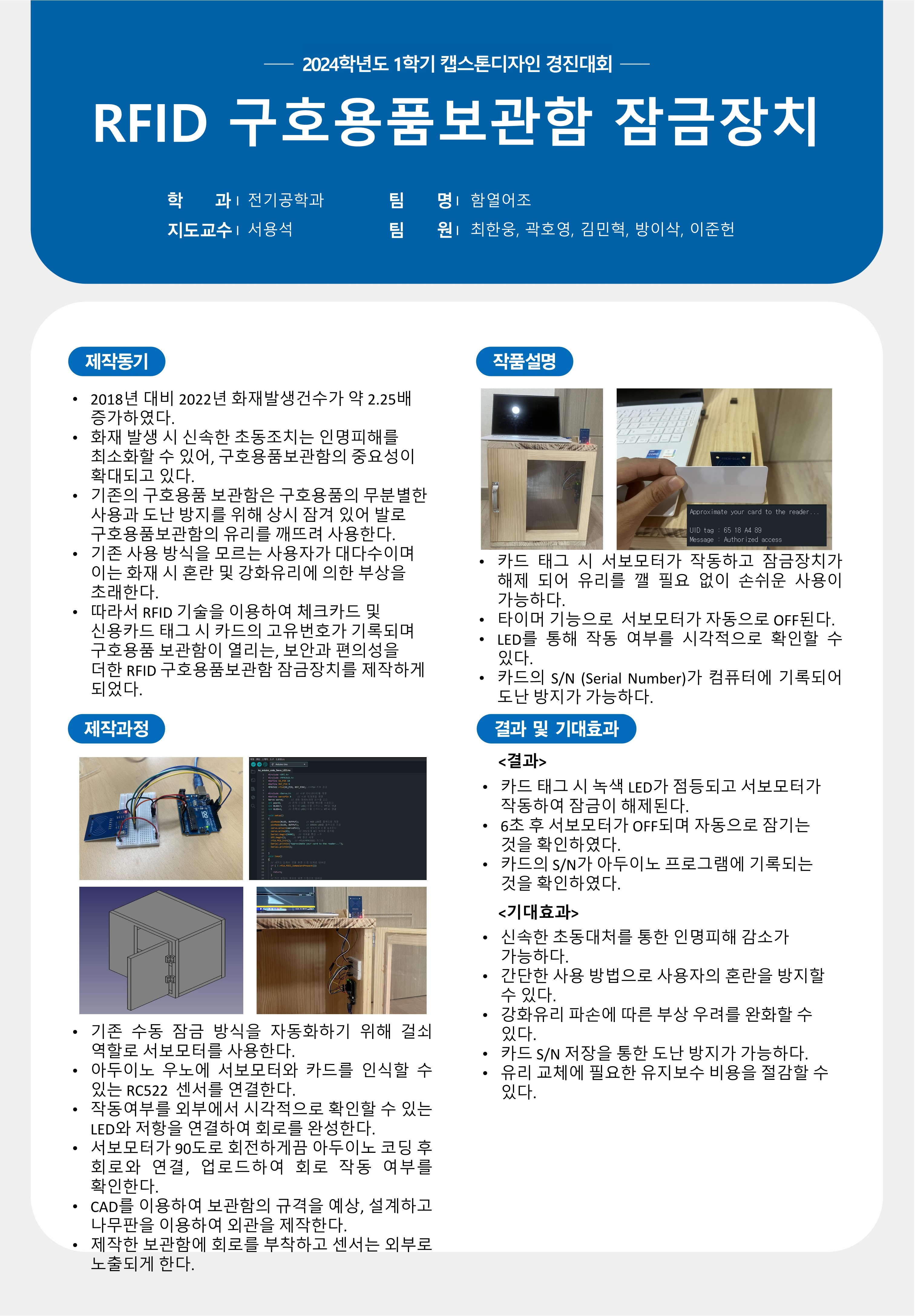 RFID 구호용품보관함 잠금장치