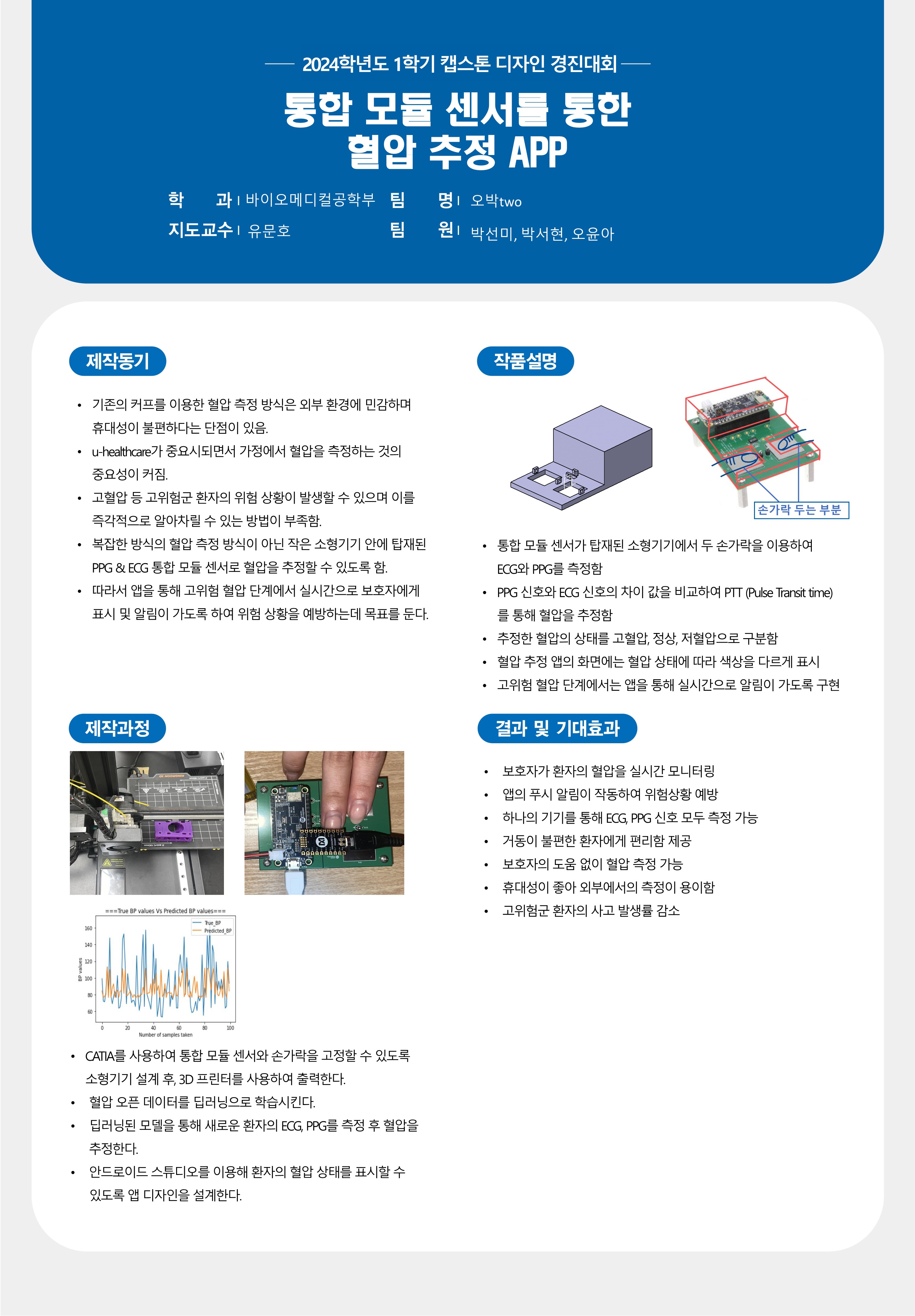 통합 모듈 센서를 통한  혈압 추정 APP