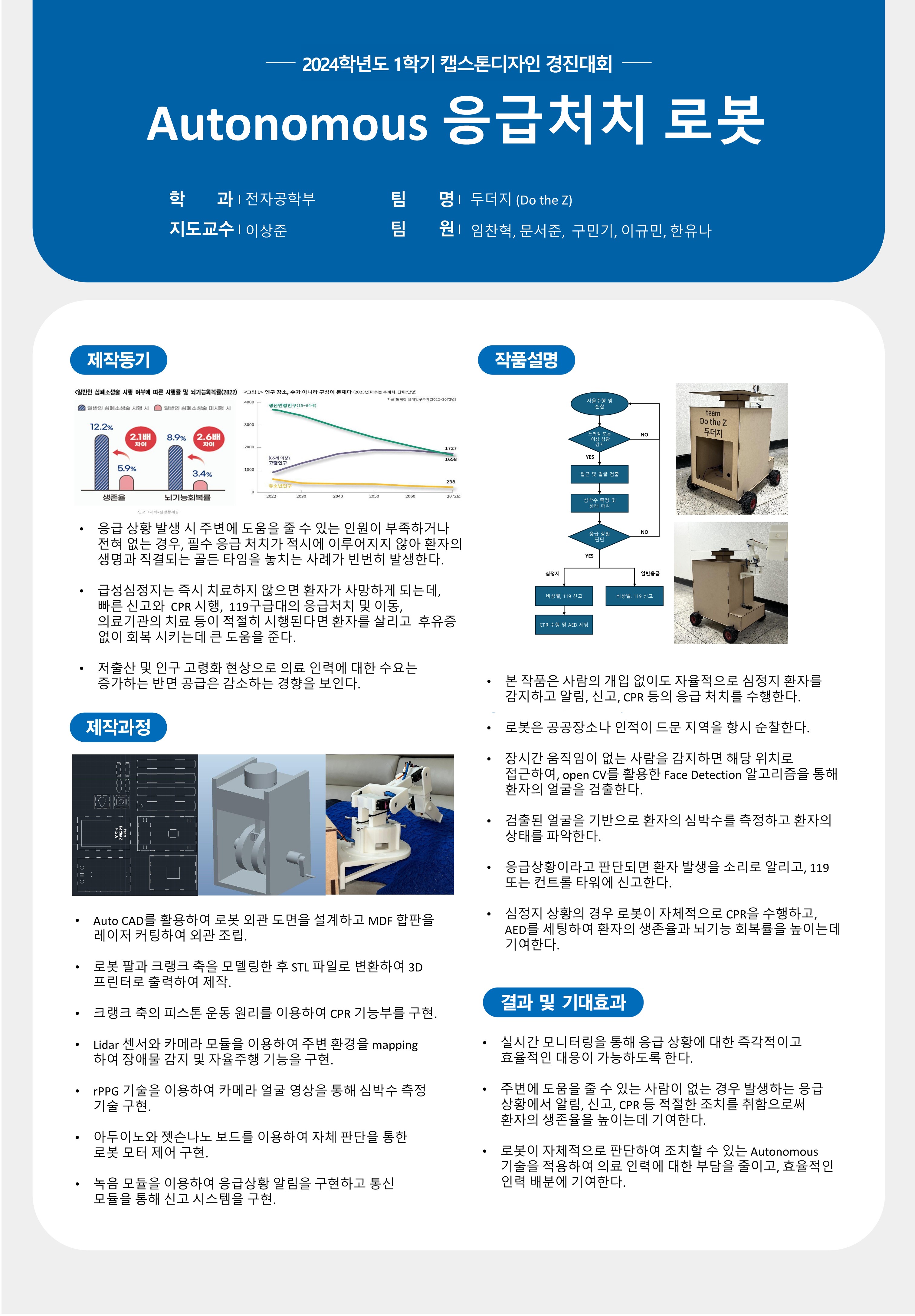 Autonomous 응급처치 로봇