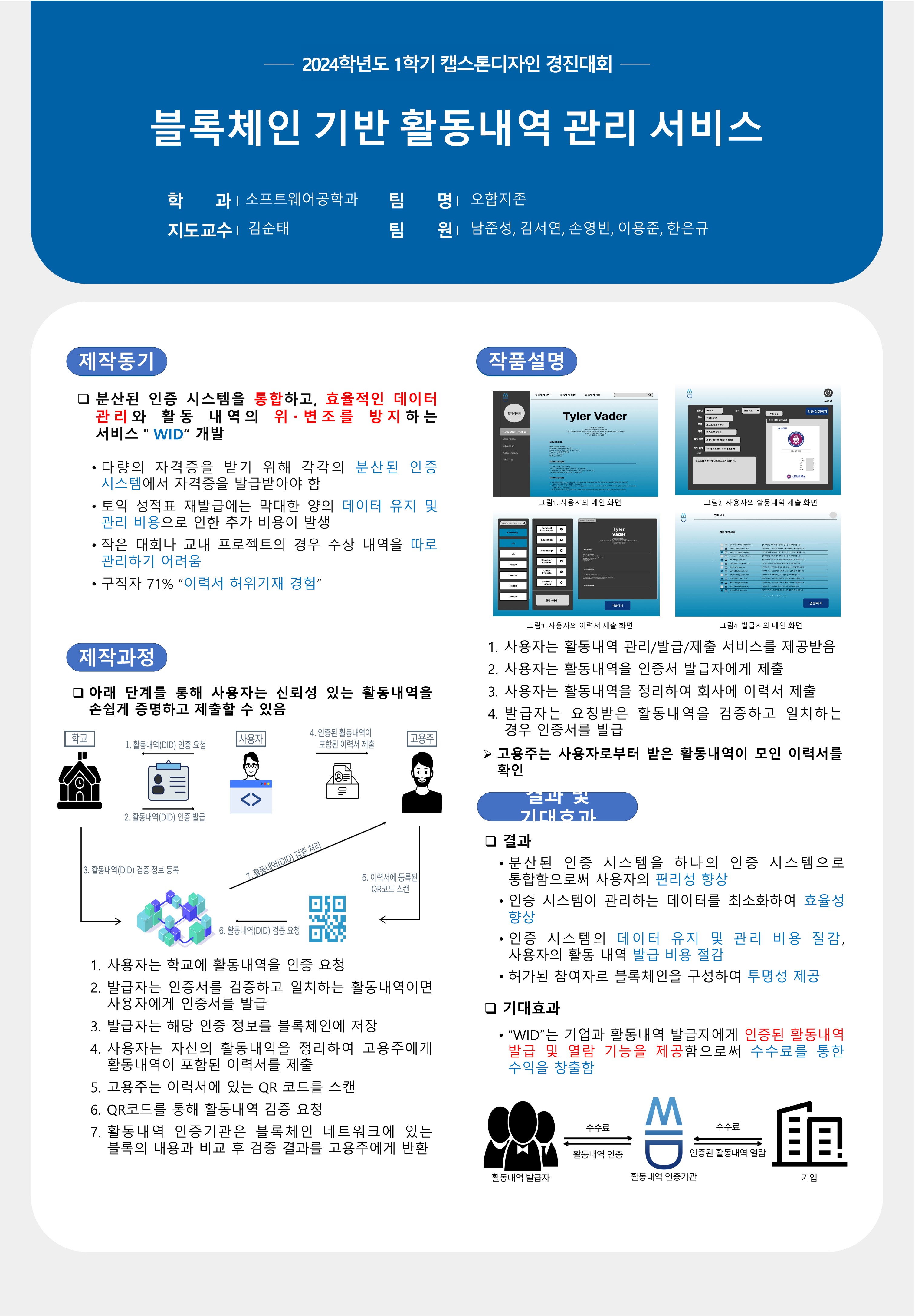 블록체인 기반 활동내역 관리 서비스