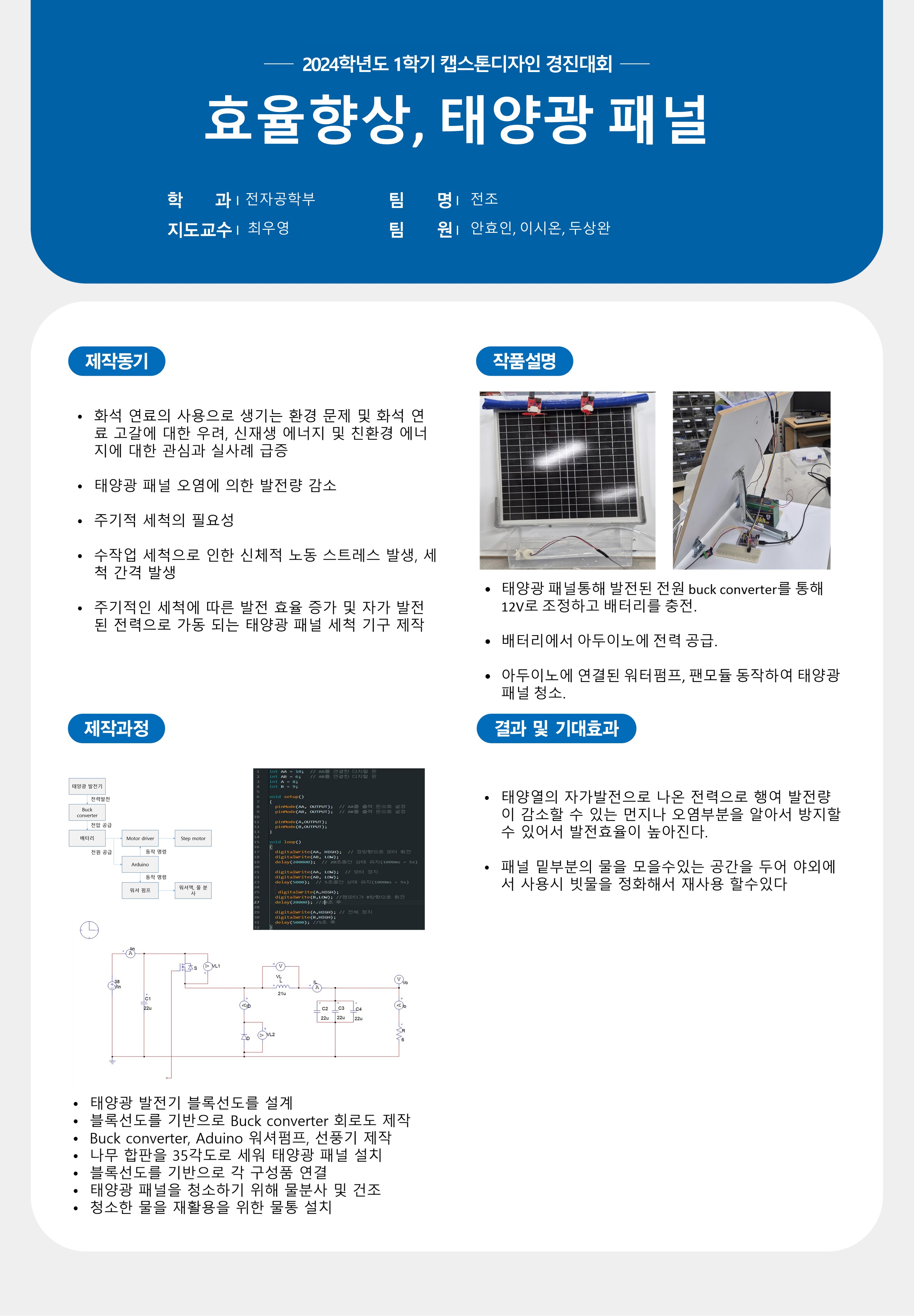 효율향상, 태양광 패널