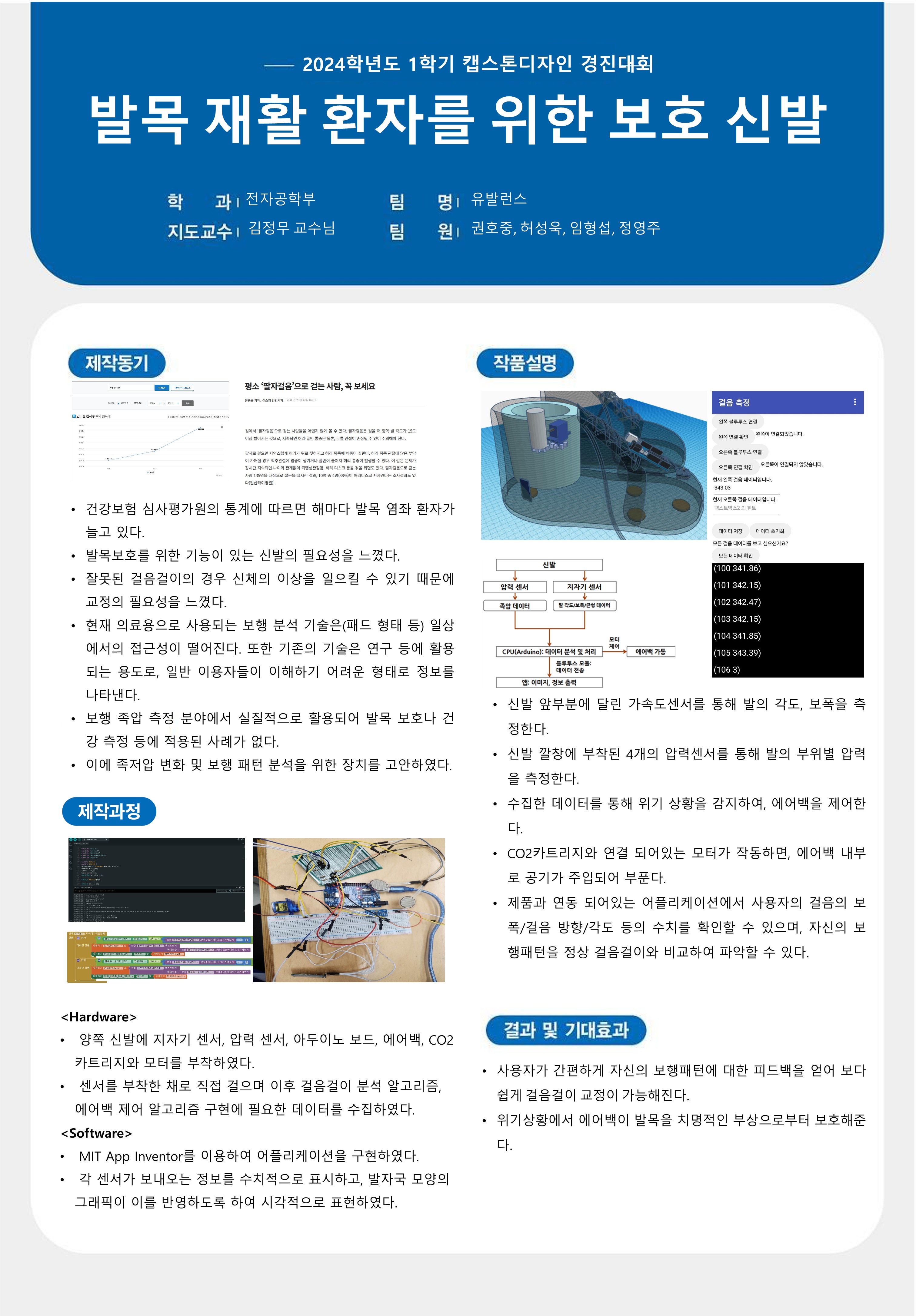 발목 재활 환자를 위한 보호 신발