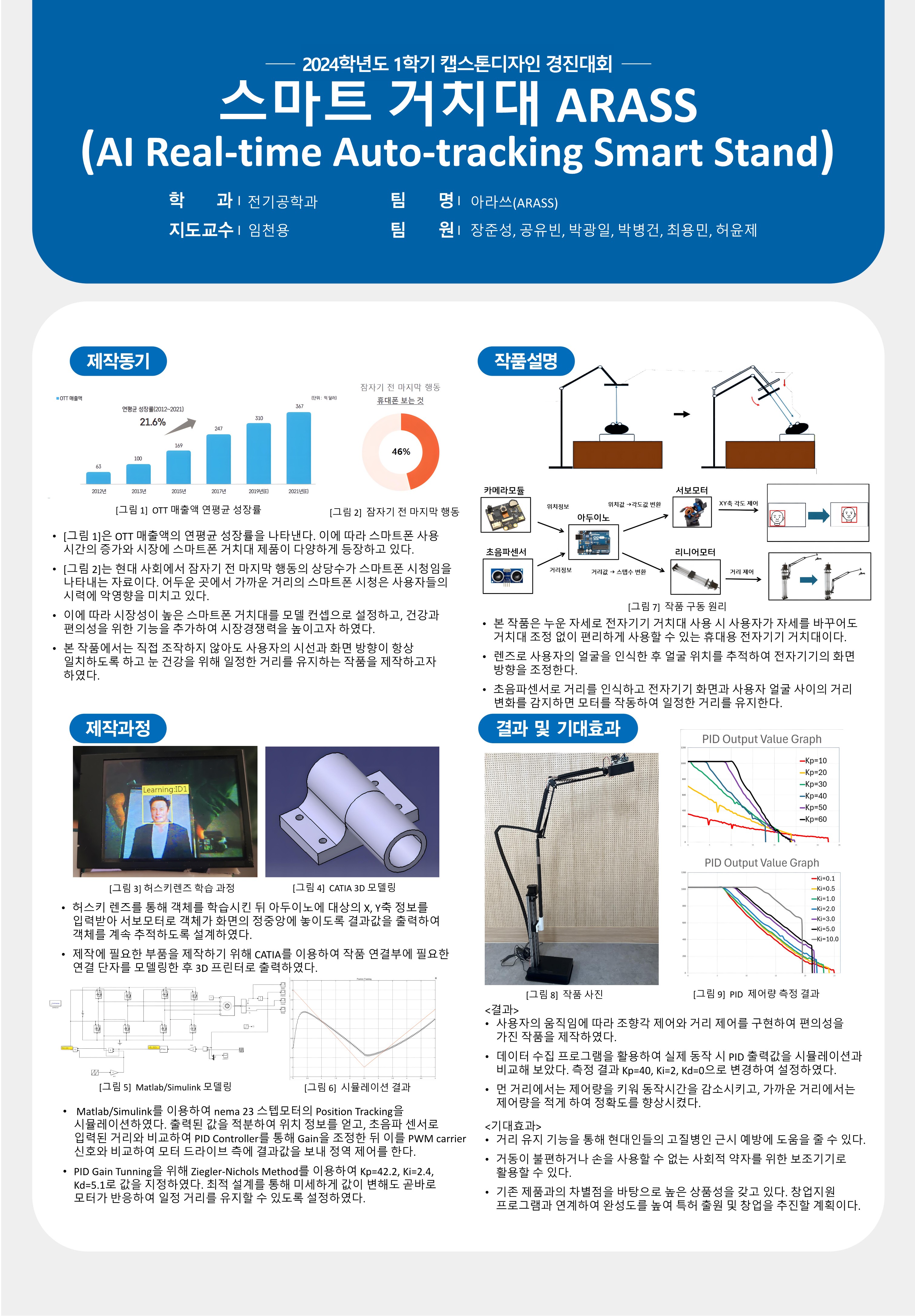 스마트 거치대 ARASS (AI Real-time Auto-tracking Smart Stand)