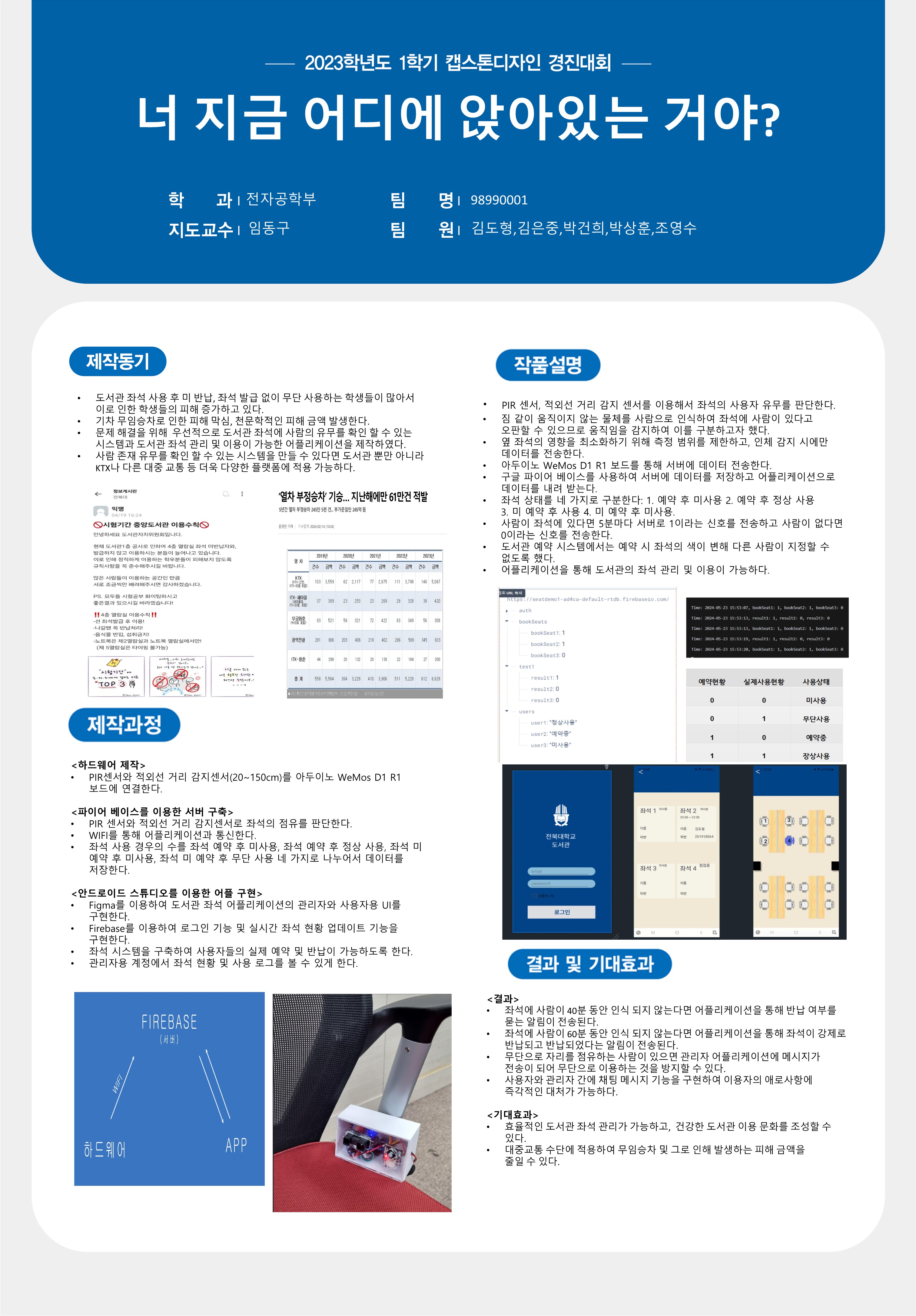 너 지금 어디에 앉아있는 거야?