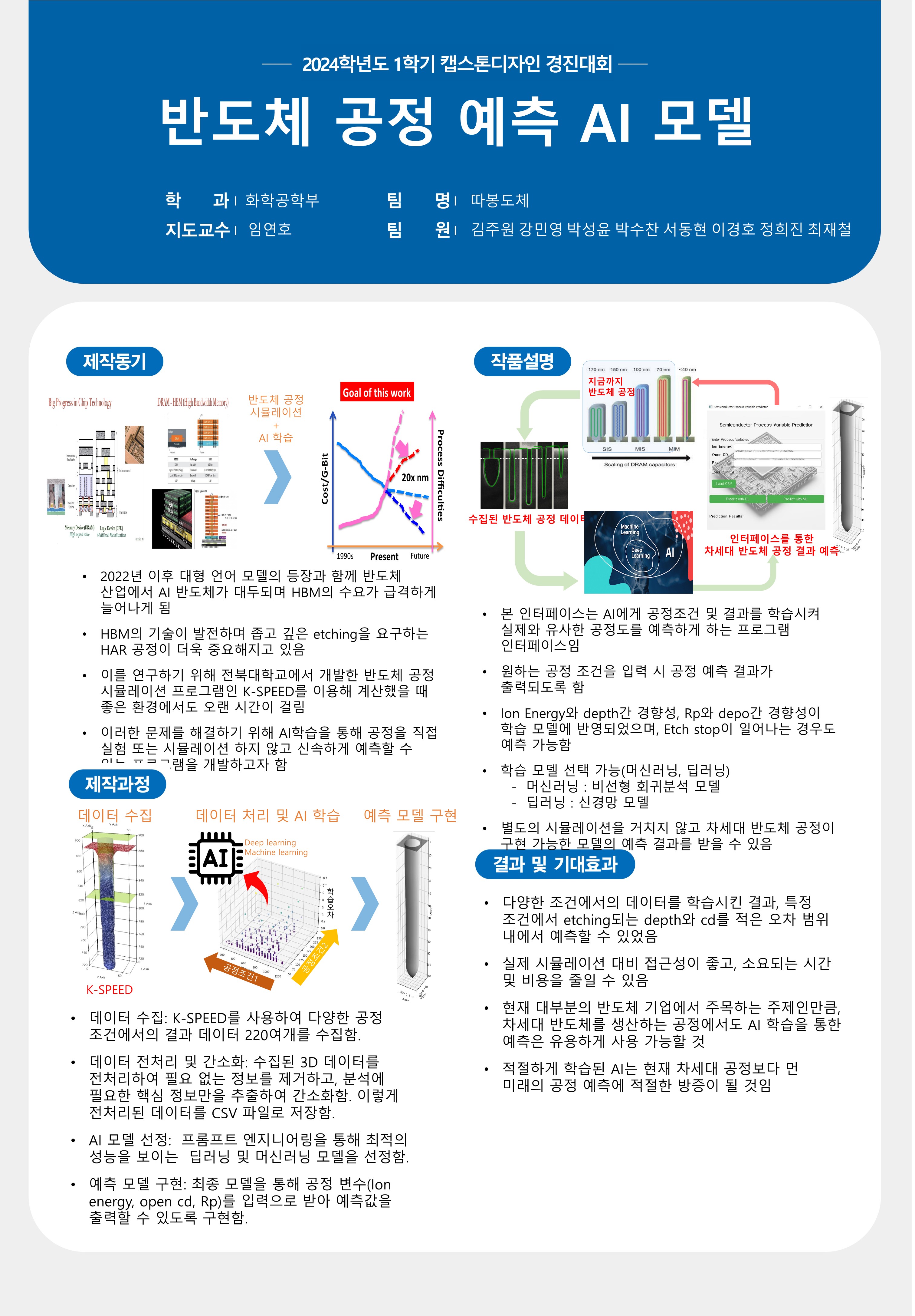 반도체 공정 예측 AI 모델