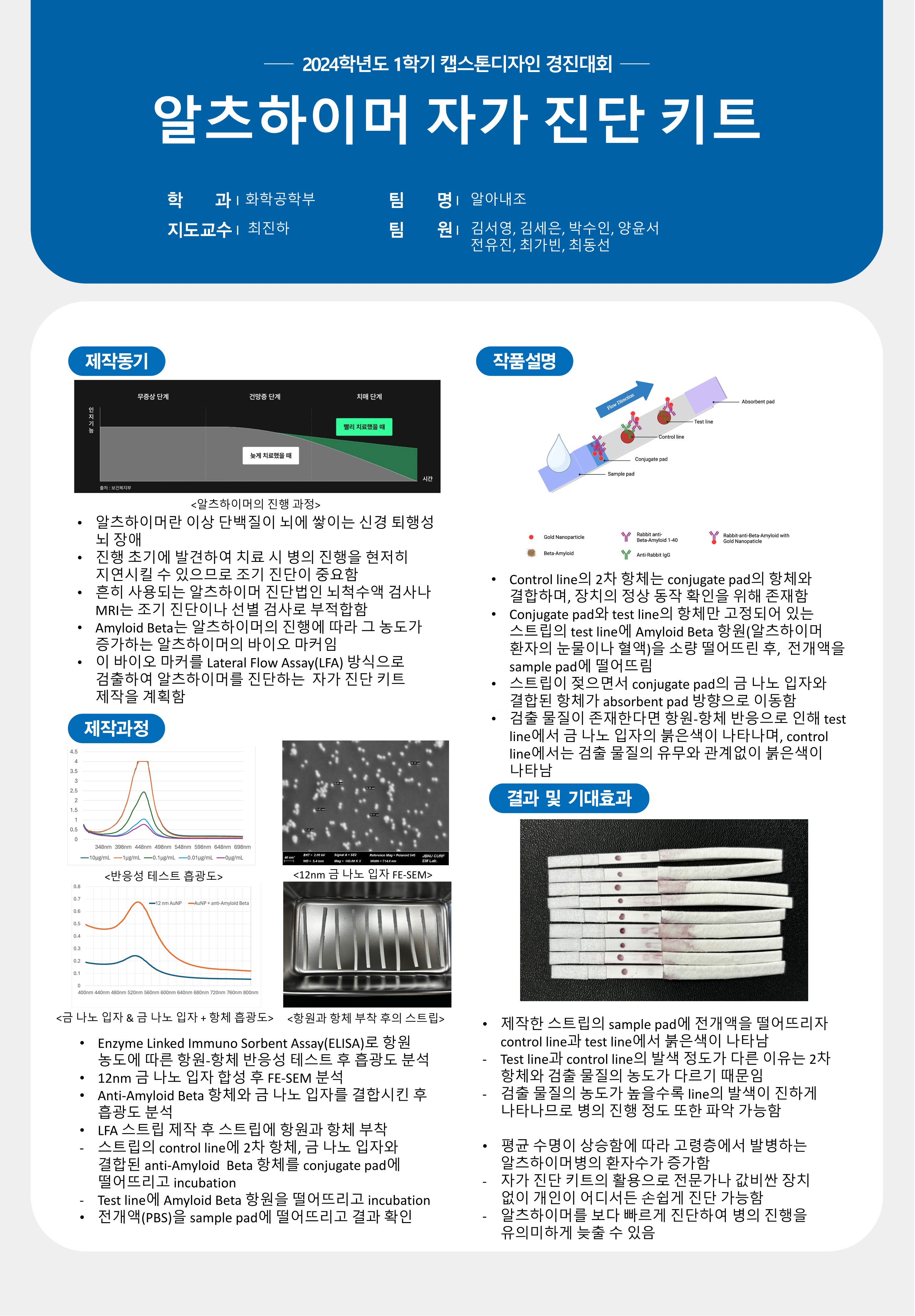 알츠하이머 자가 진단 키트