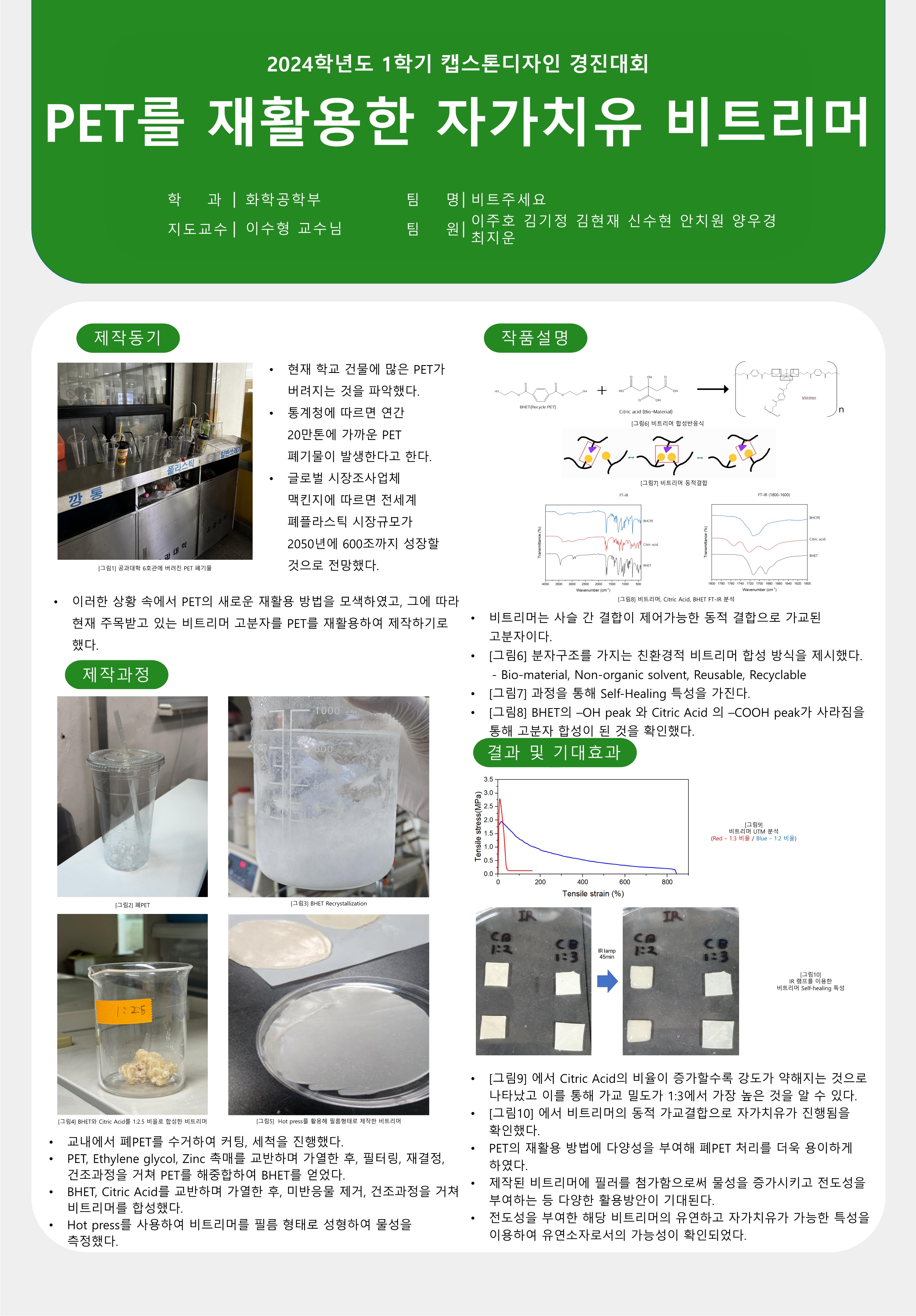 PET를 재활용한 자가치유 비트리머