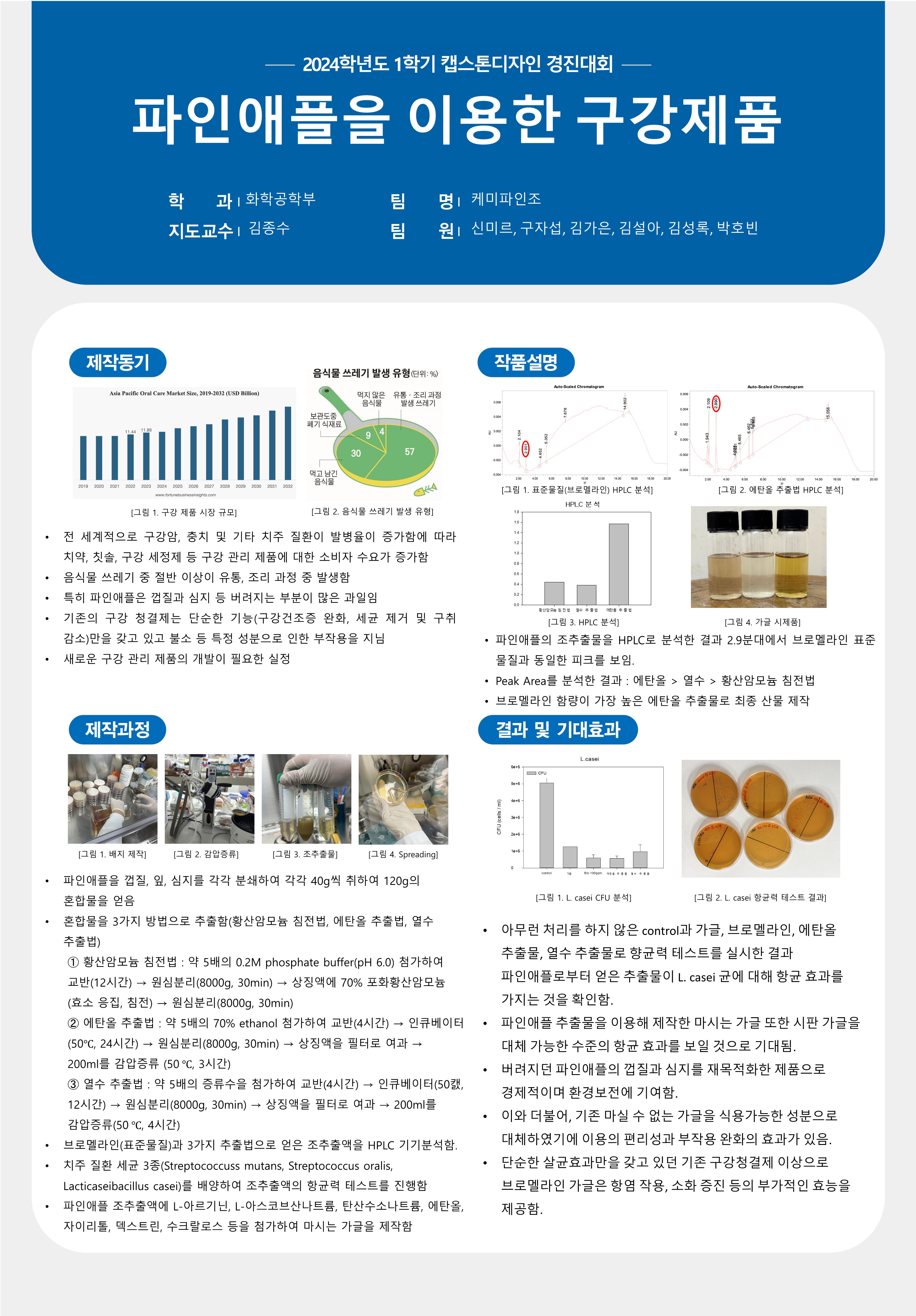 파인애플 껍질&심지를 이용한 마시는 가글