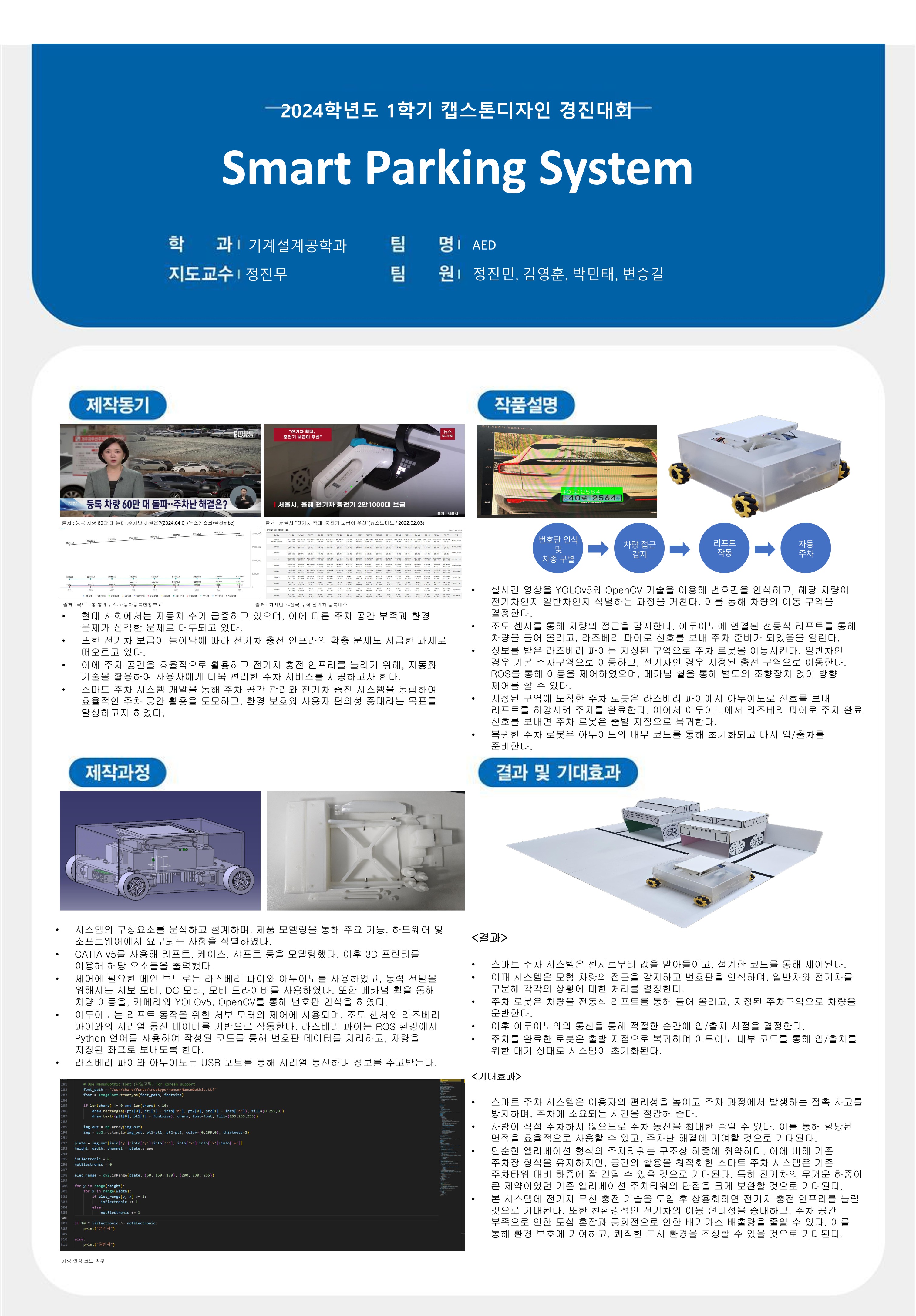 Smart Parking System