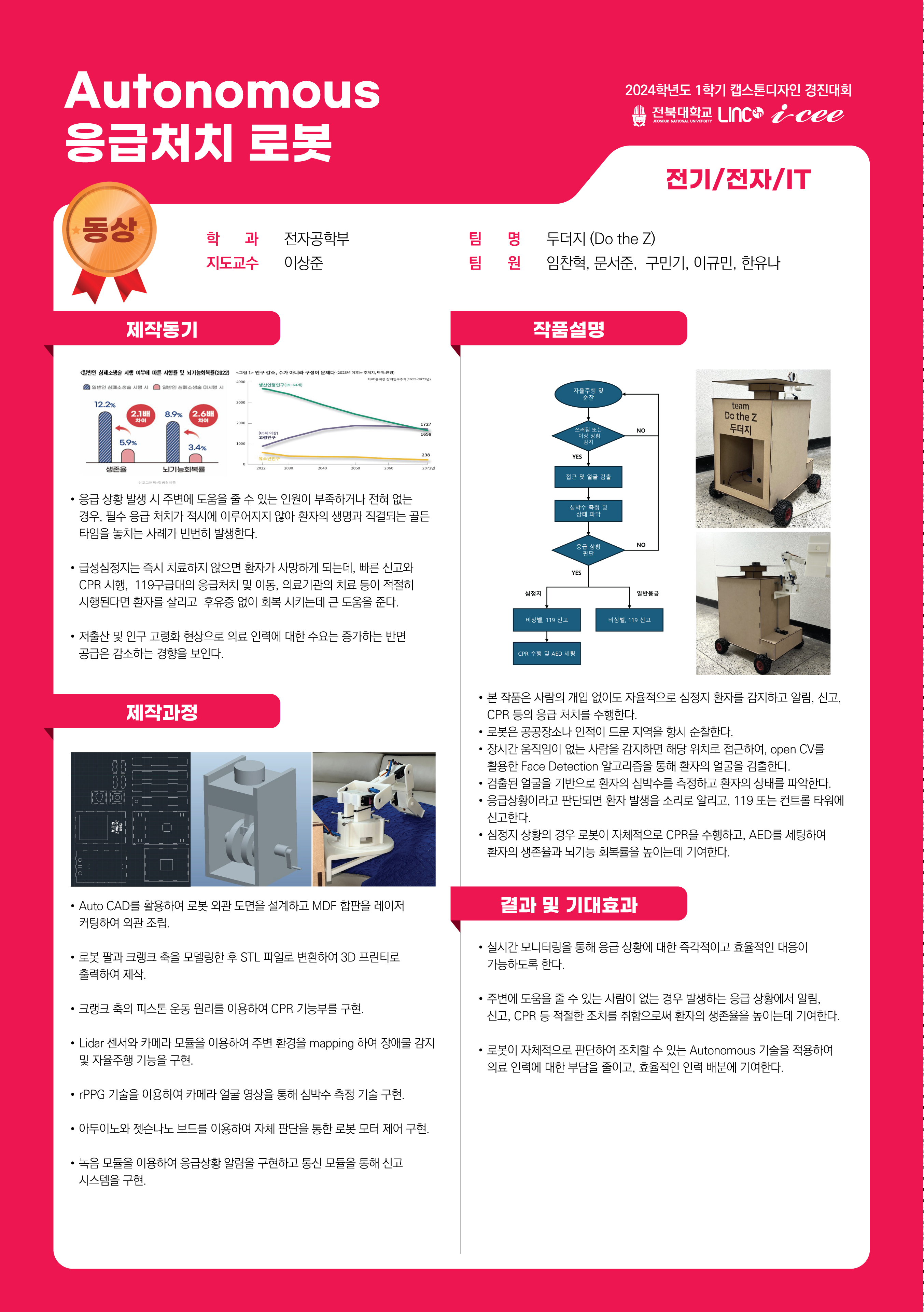 Autonomous 응급처치 로봇