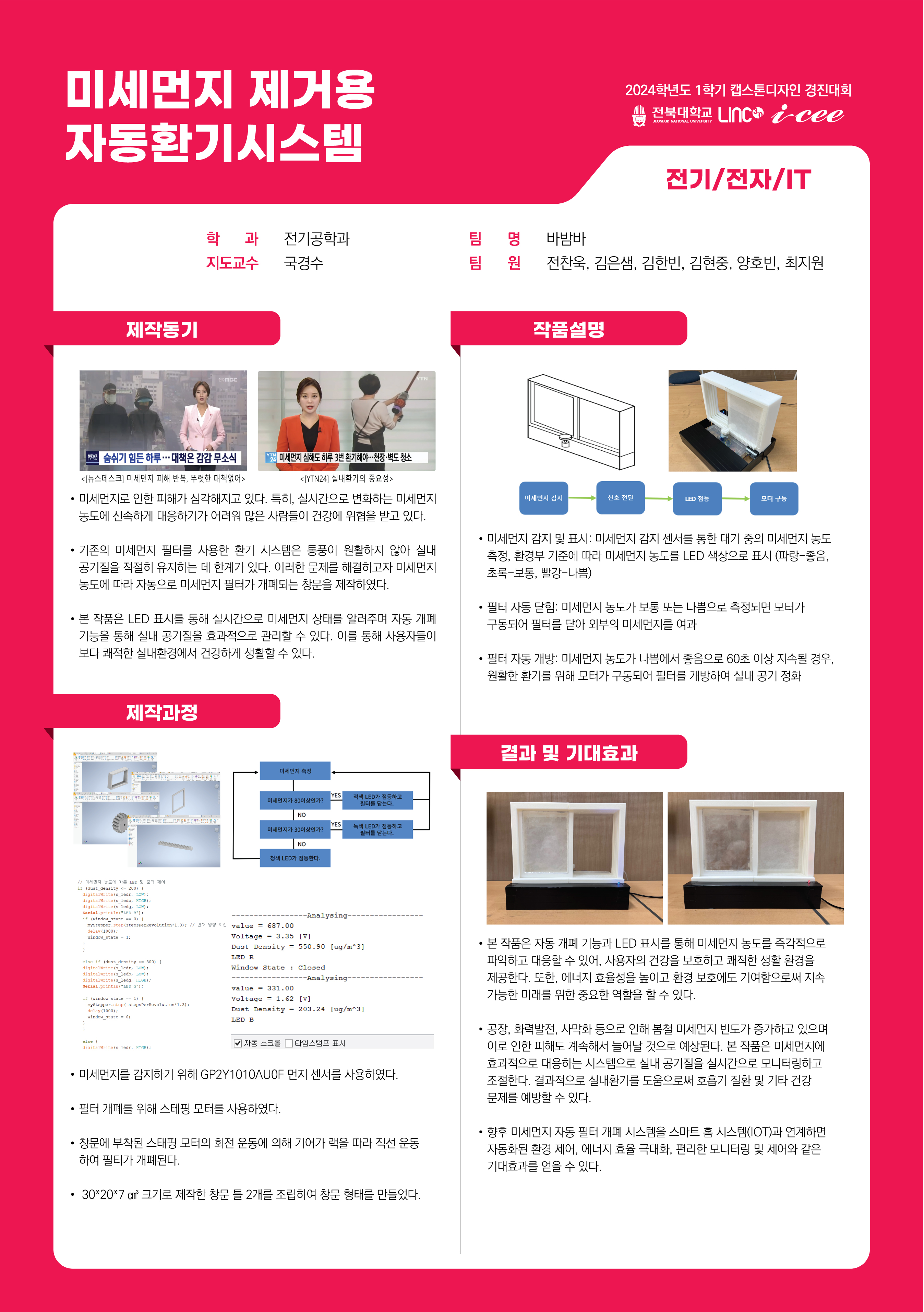 미세먼지 제거용 자동 환기 시스템