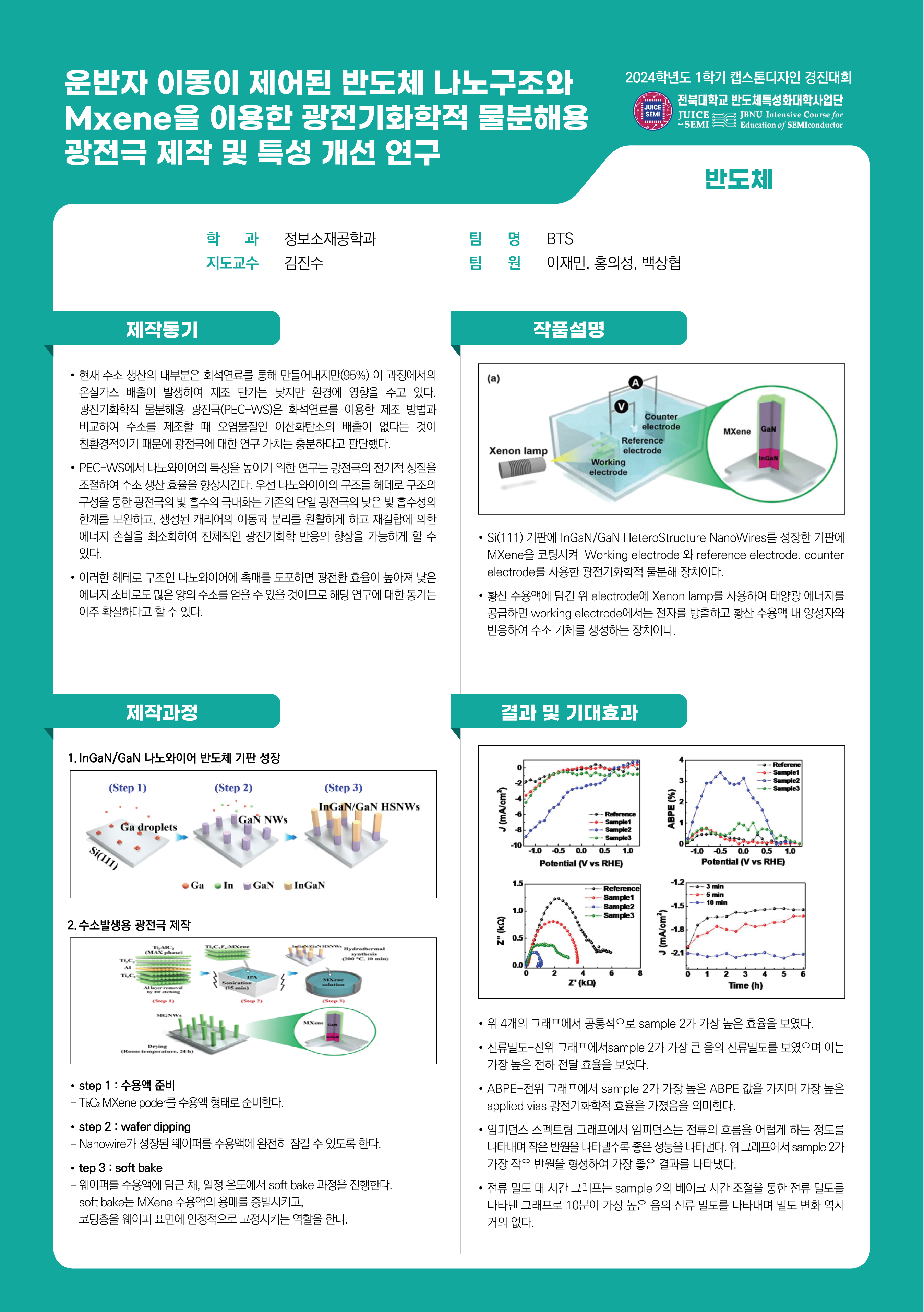 운반자 이동이 제어된 반도체 나노 구조와 Mxene을 이용한 광전기화학적 물분해용 광전극 제작 및 특성 개선 연구