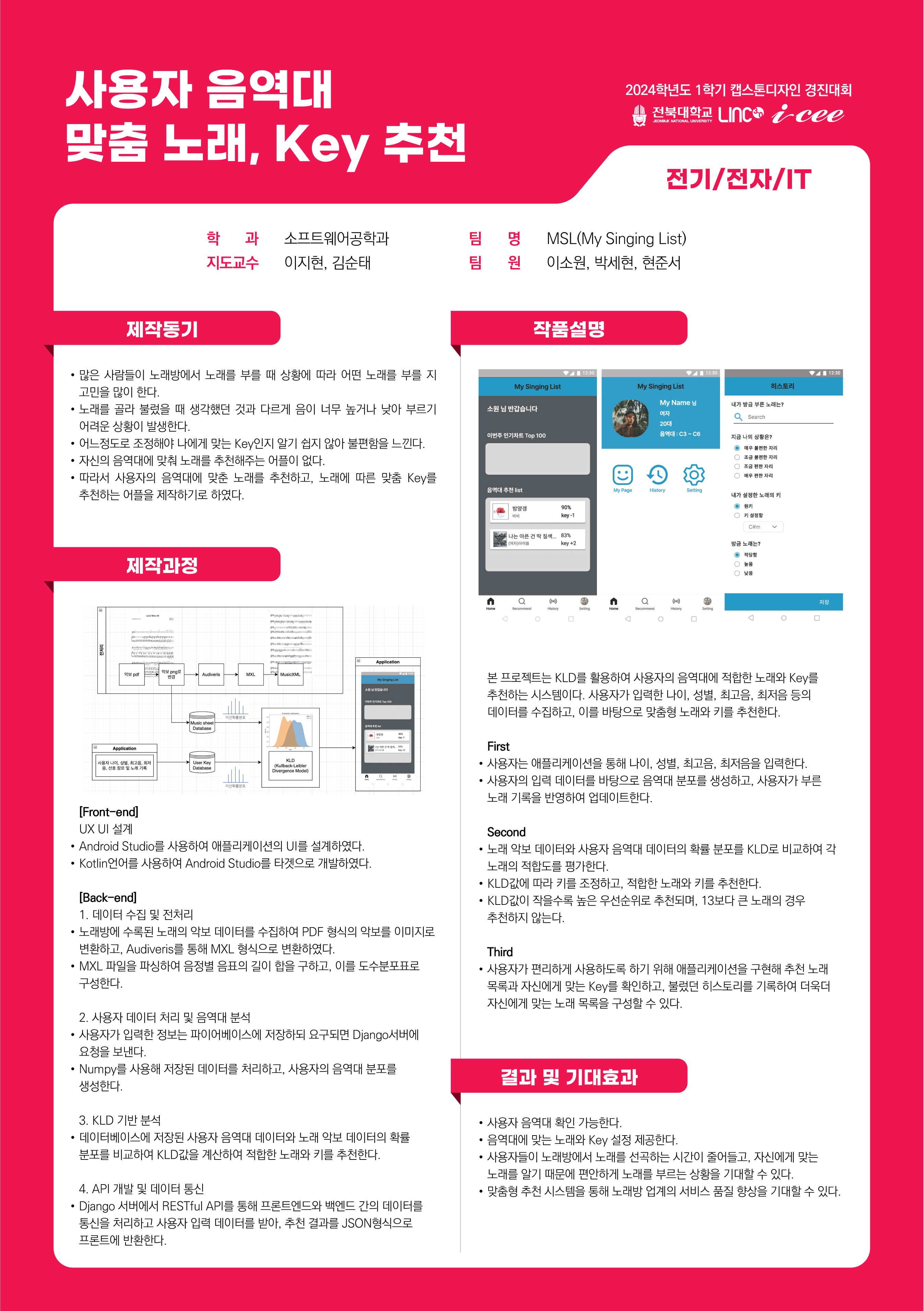 사용자 음역대맞춤 노래, Key 추천 시스템