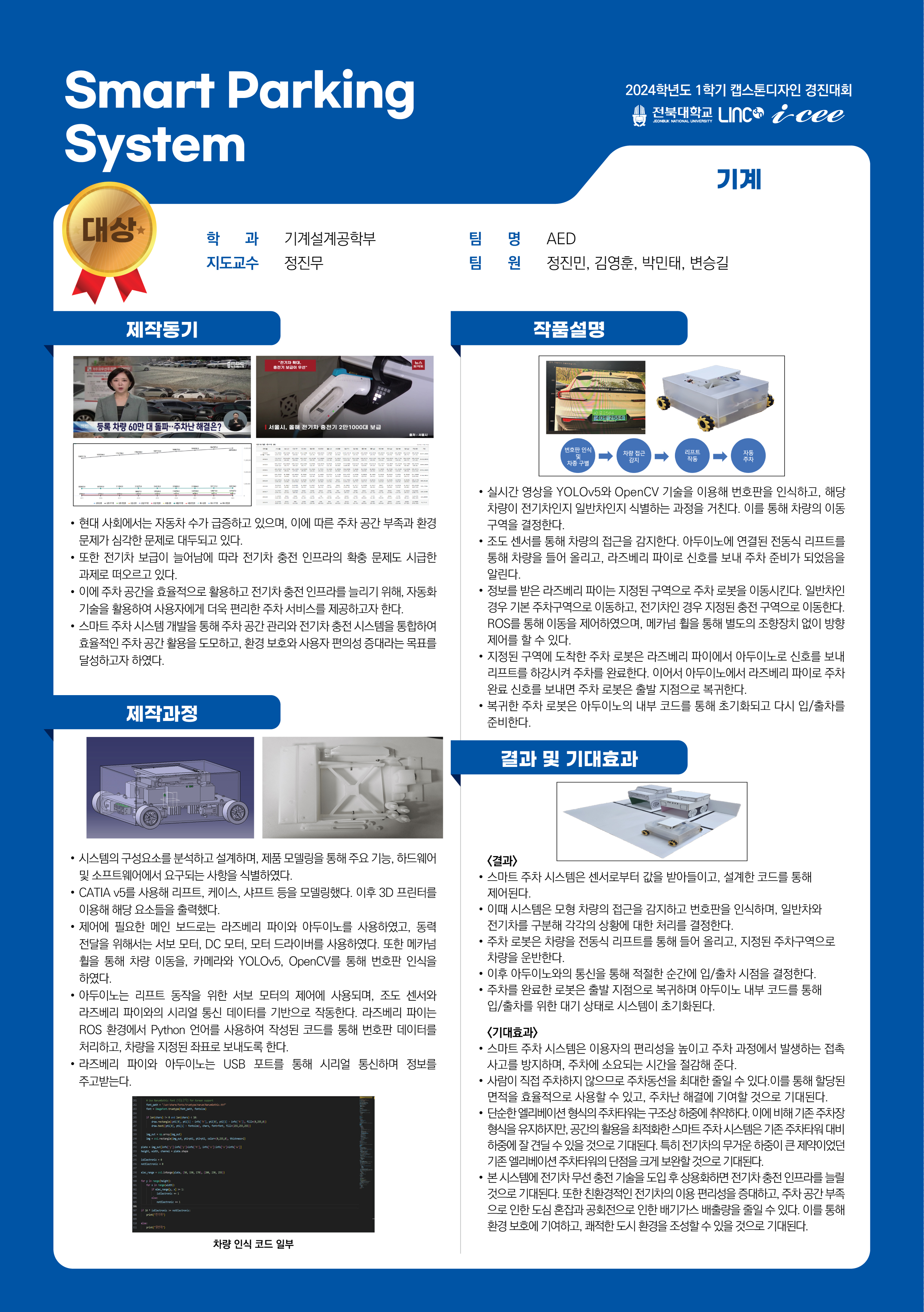 Smart Parking System