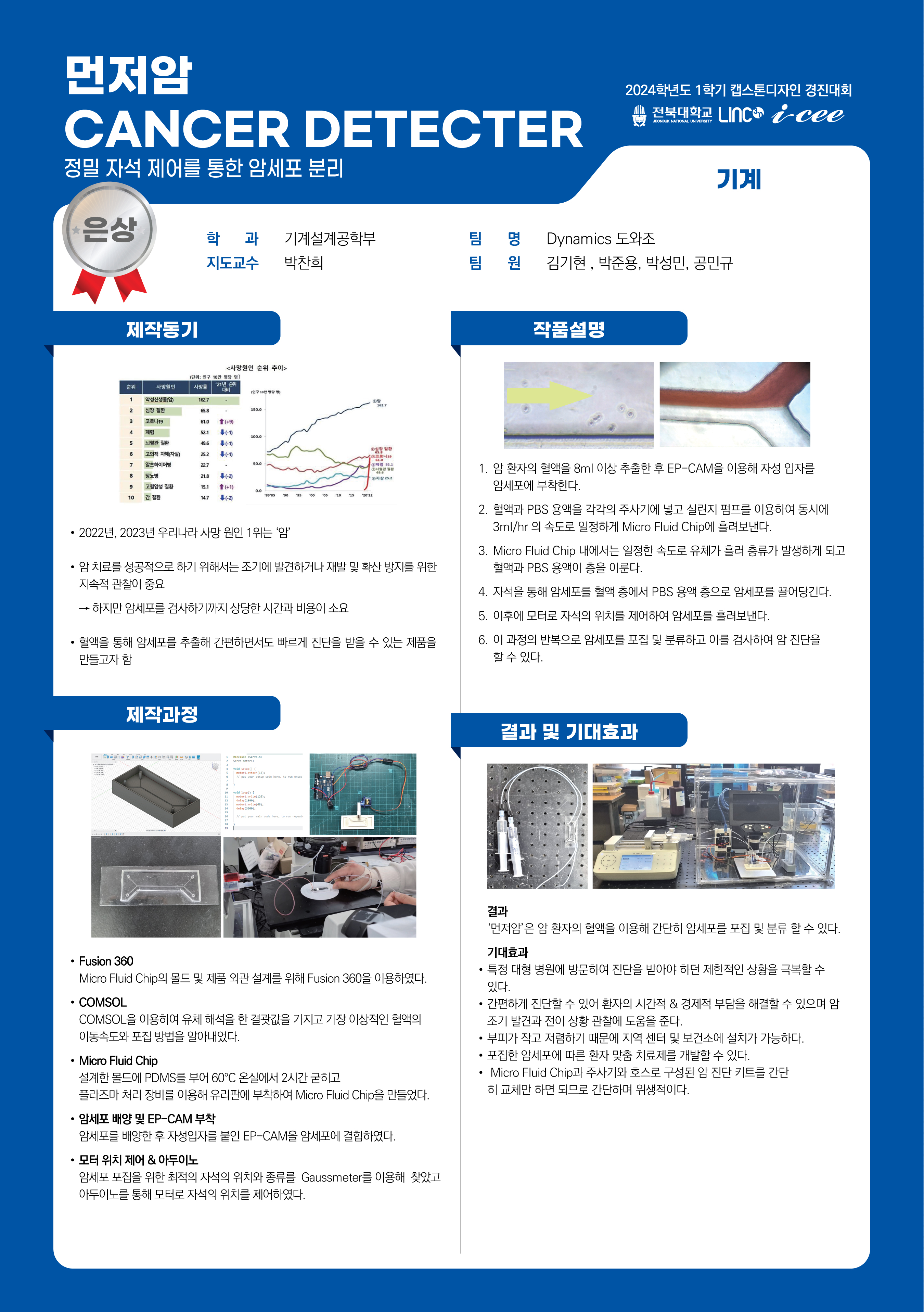 먼저암