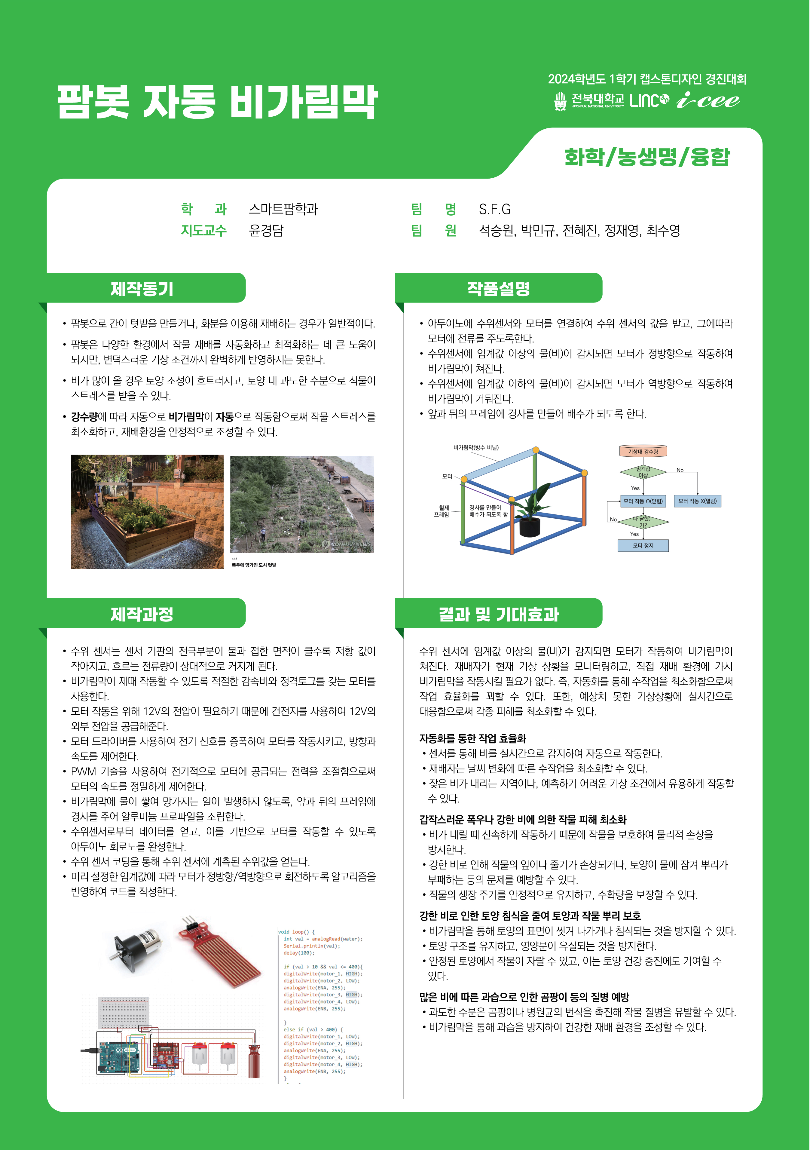 팜봇 자동 비가림막