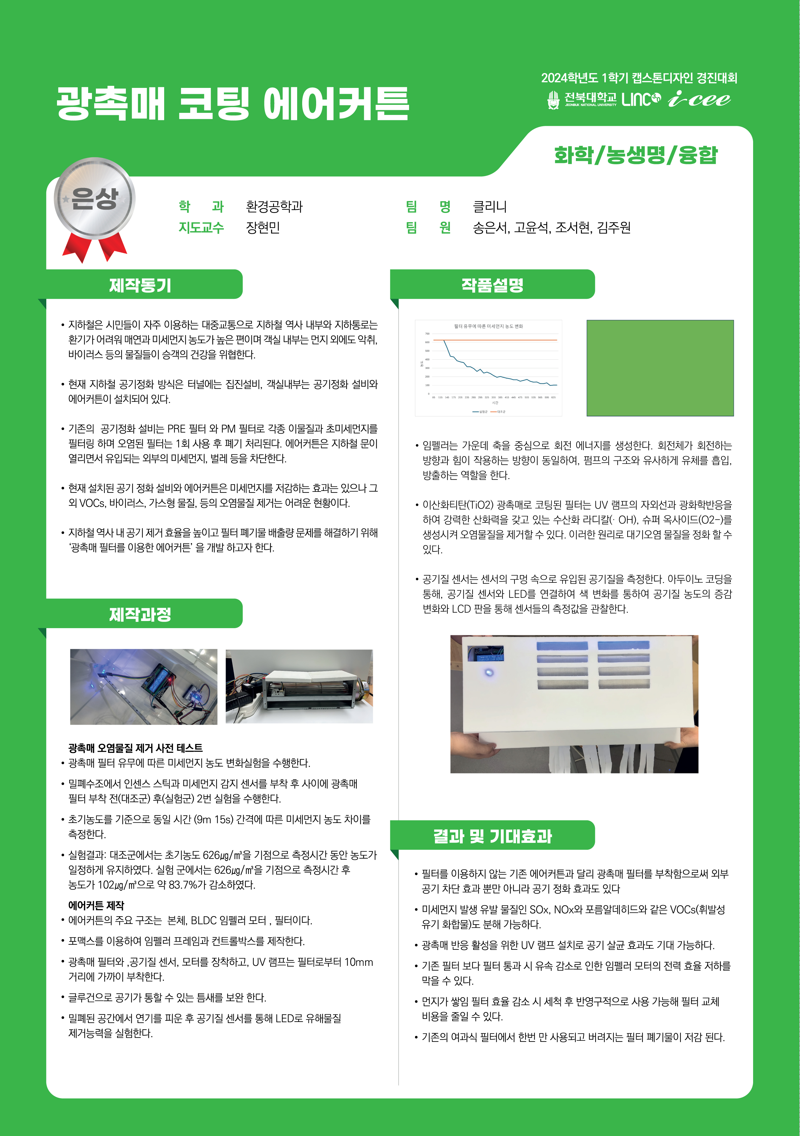 광촉매 코팅 에어커튼