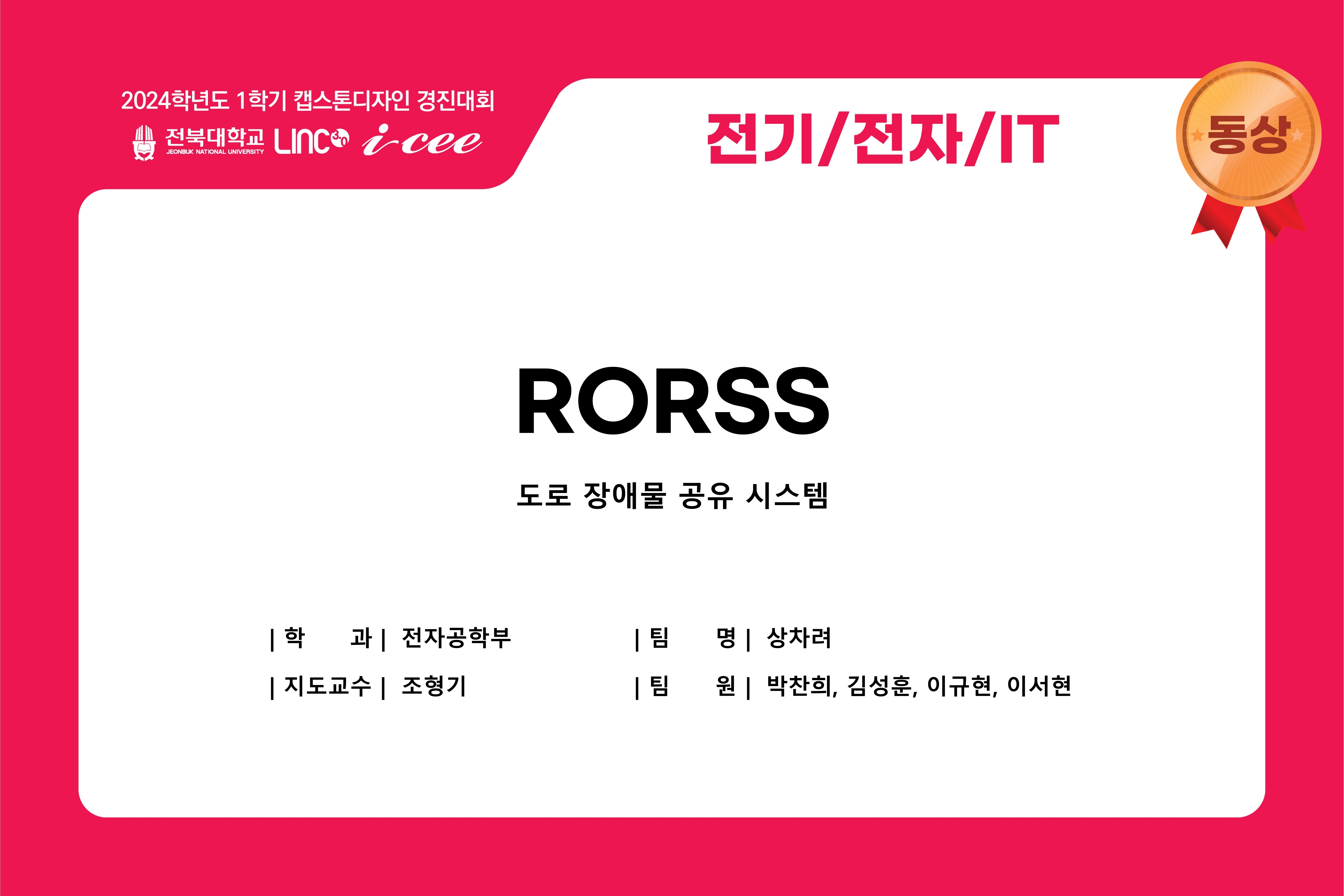 RORSS