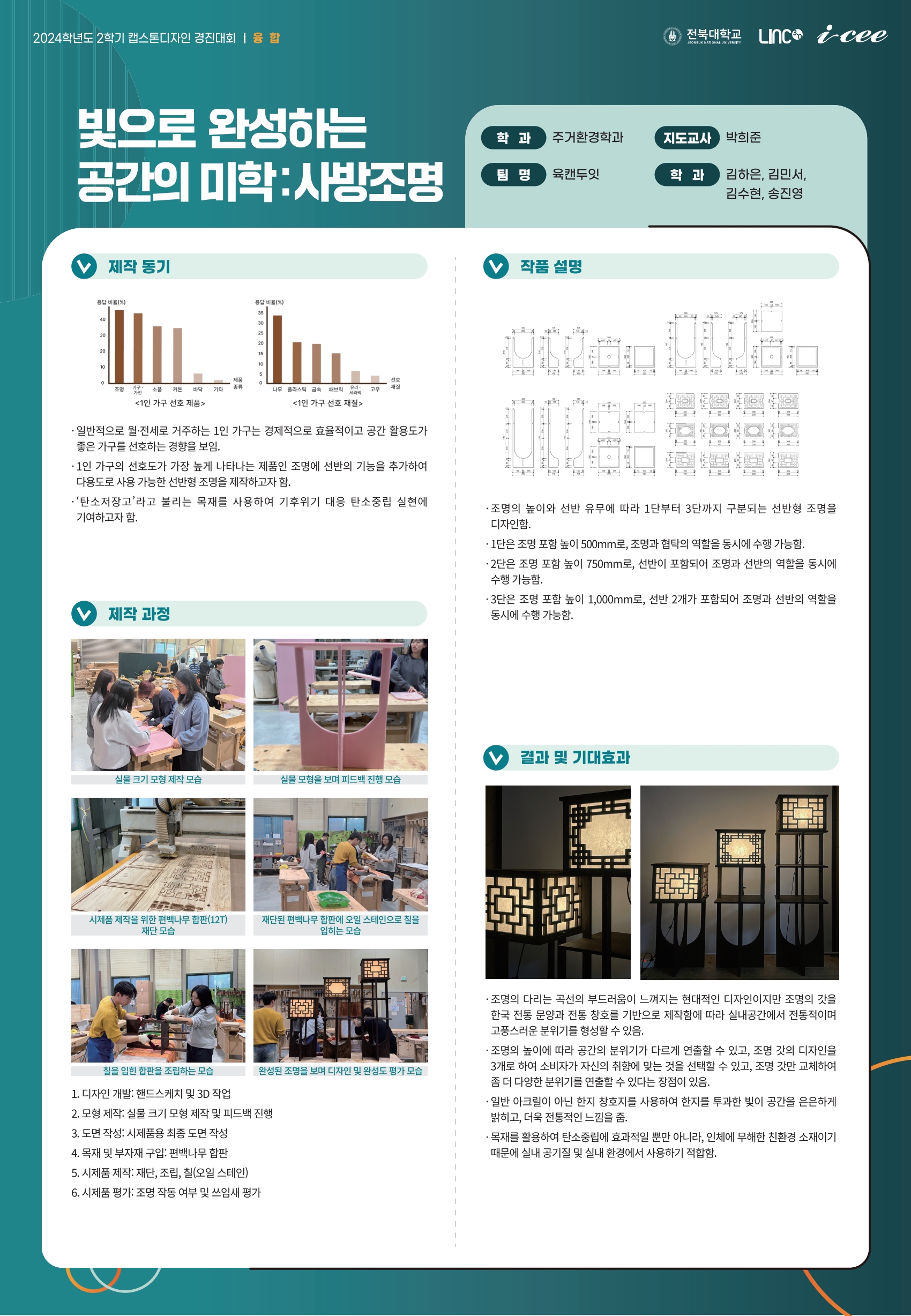 전통 조명 선반