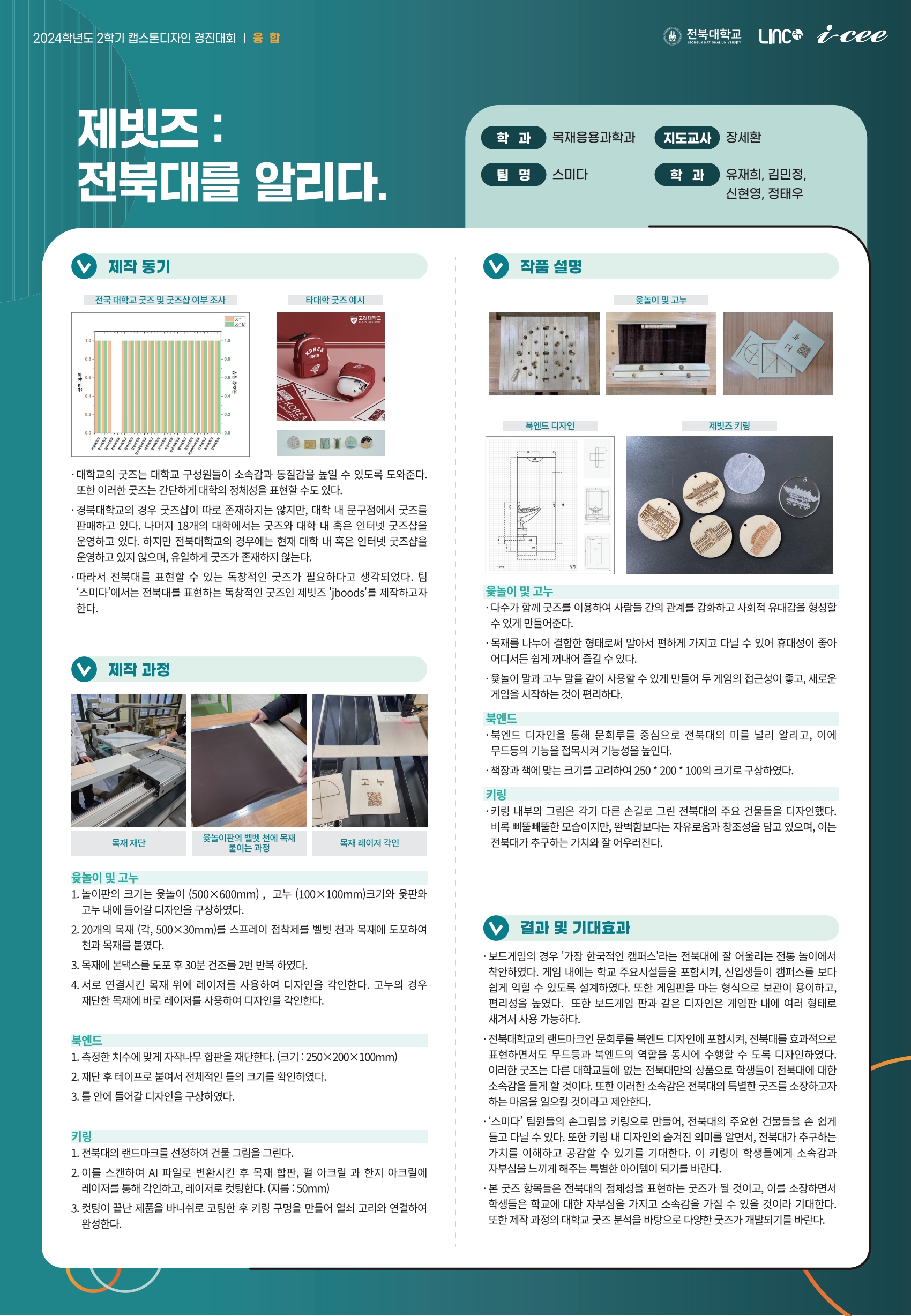 '제빗즈' : 전북대를 알리다