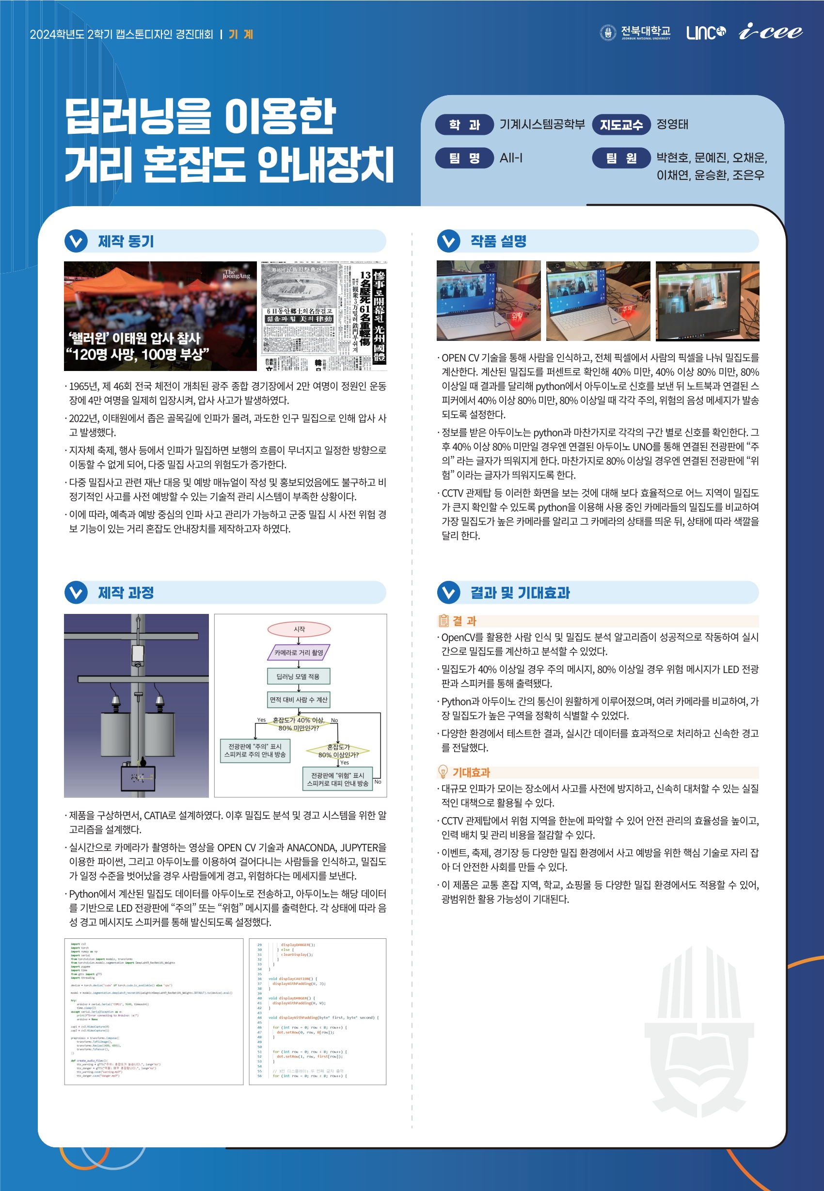 딥러닝을 활용한 거리 혼잡도 안내 장치