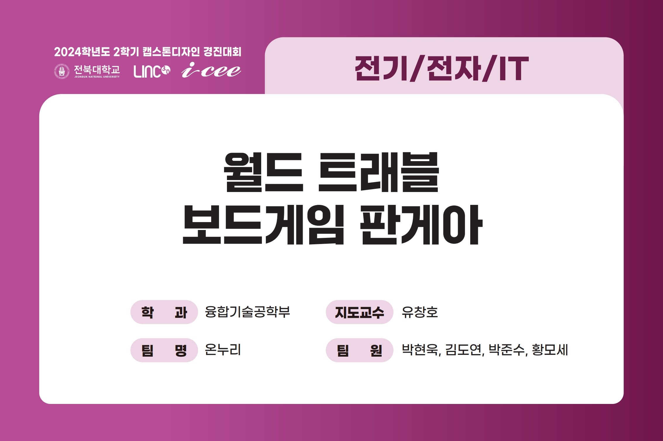 월드 트래블 보드게임 판게아