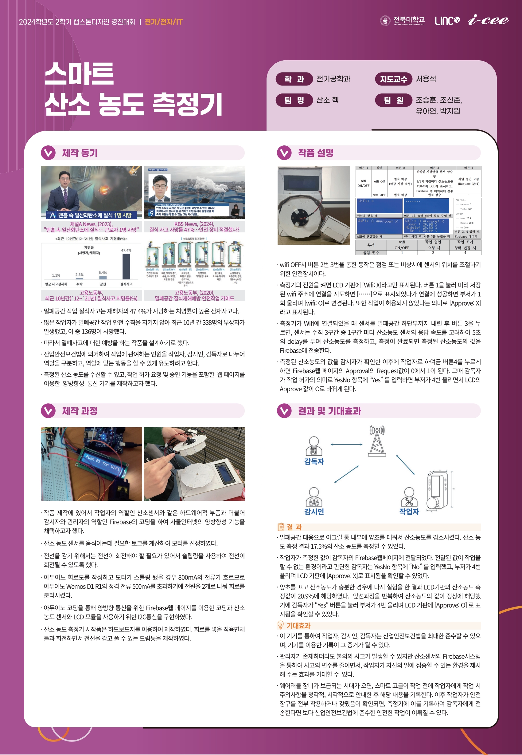 스마트 산소 농도 측정기