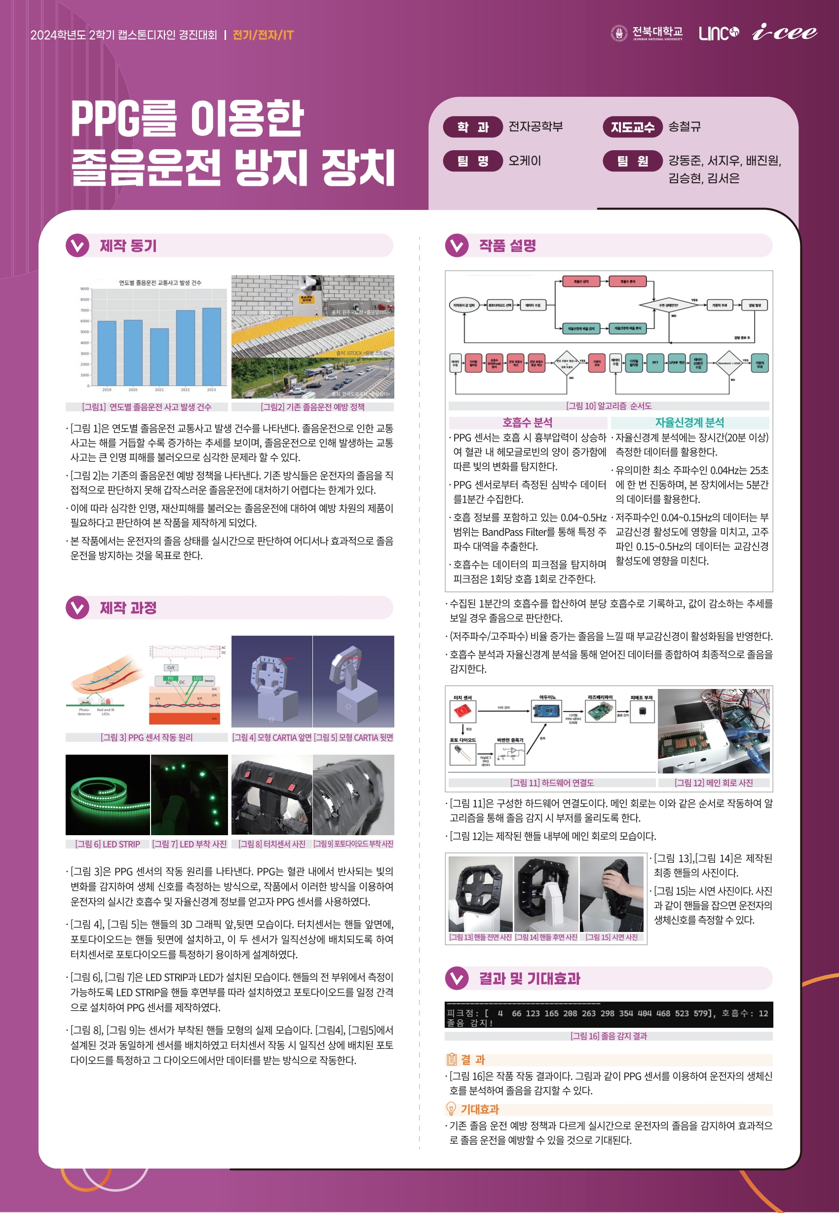 PPG 센서를 이용한 졸음운전 방지 장치
