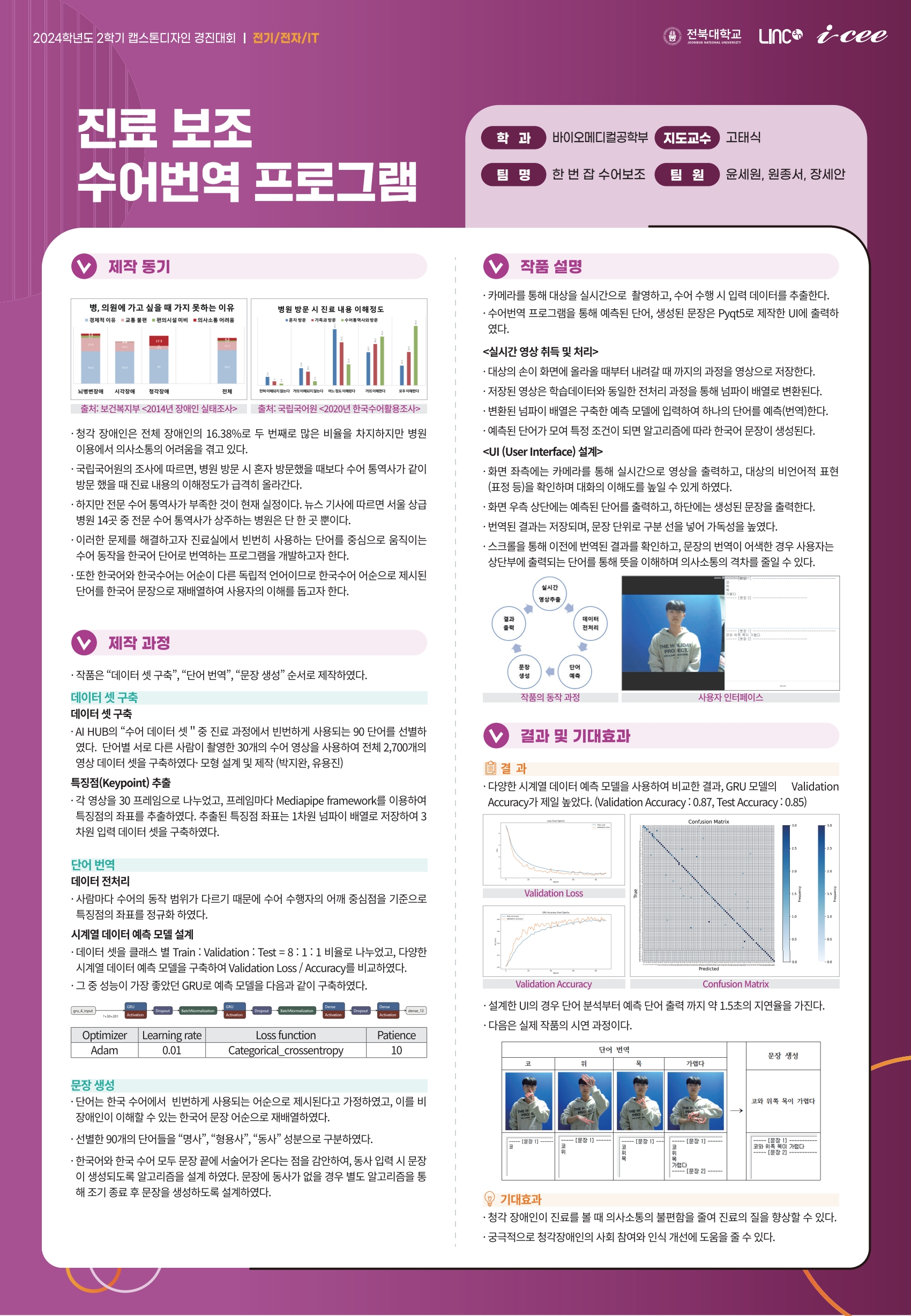 진료 보조 수어 번역 프로그램