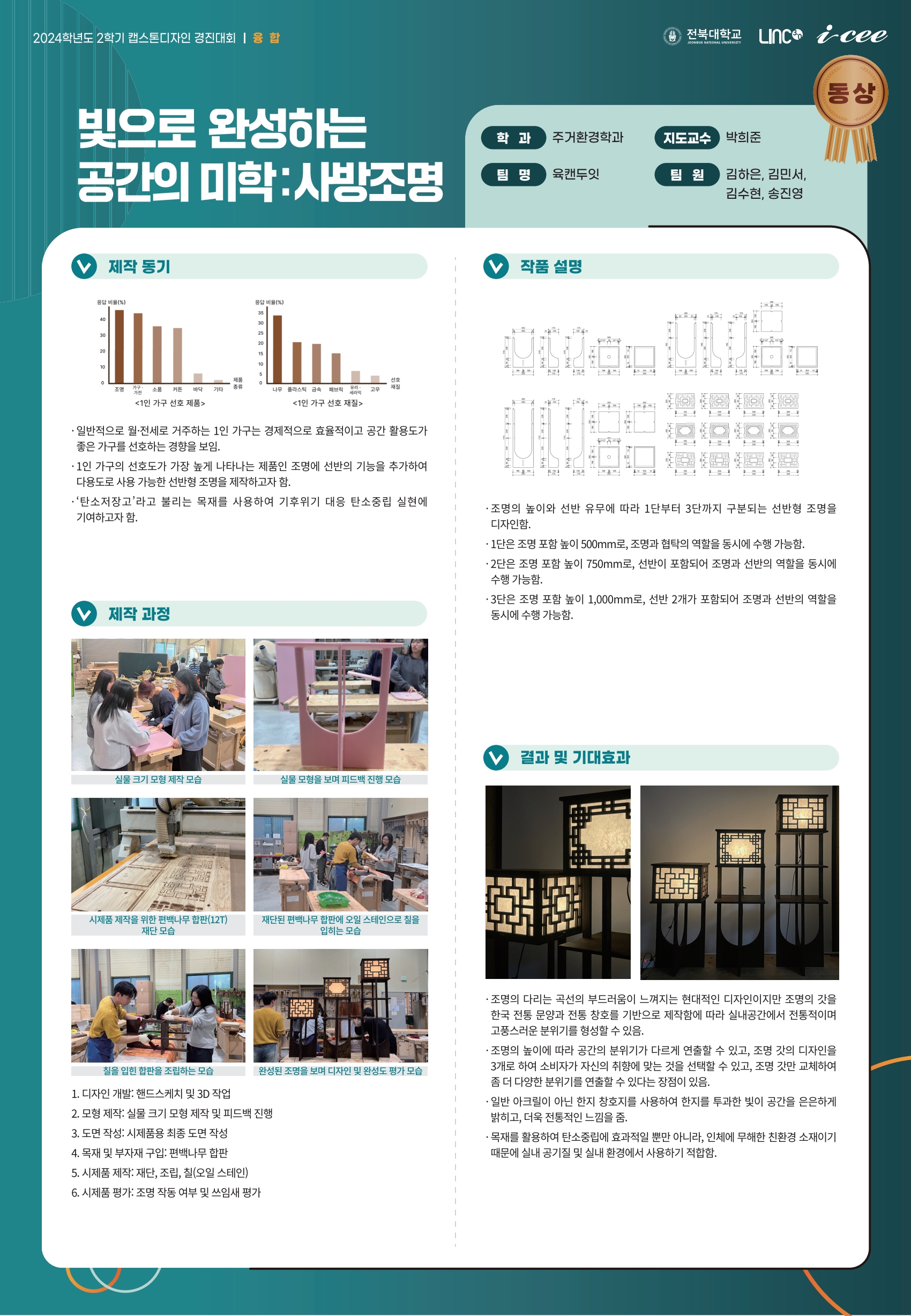 전통 조명 선반
