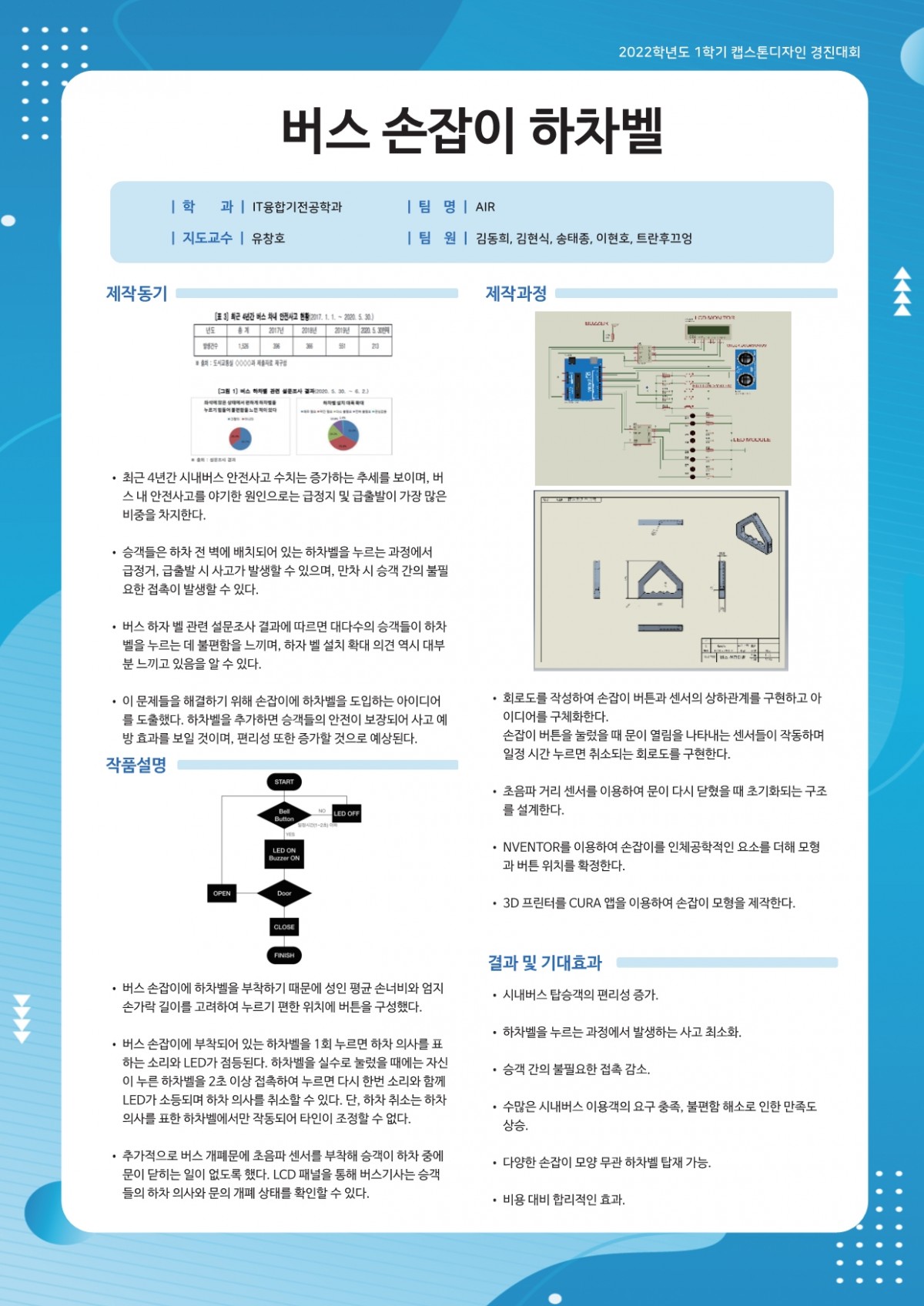 버스 손잡이 하차벨