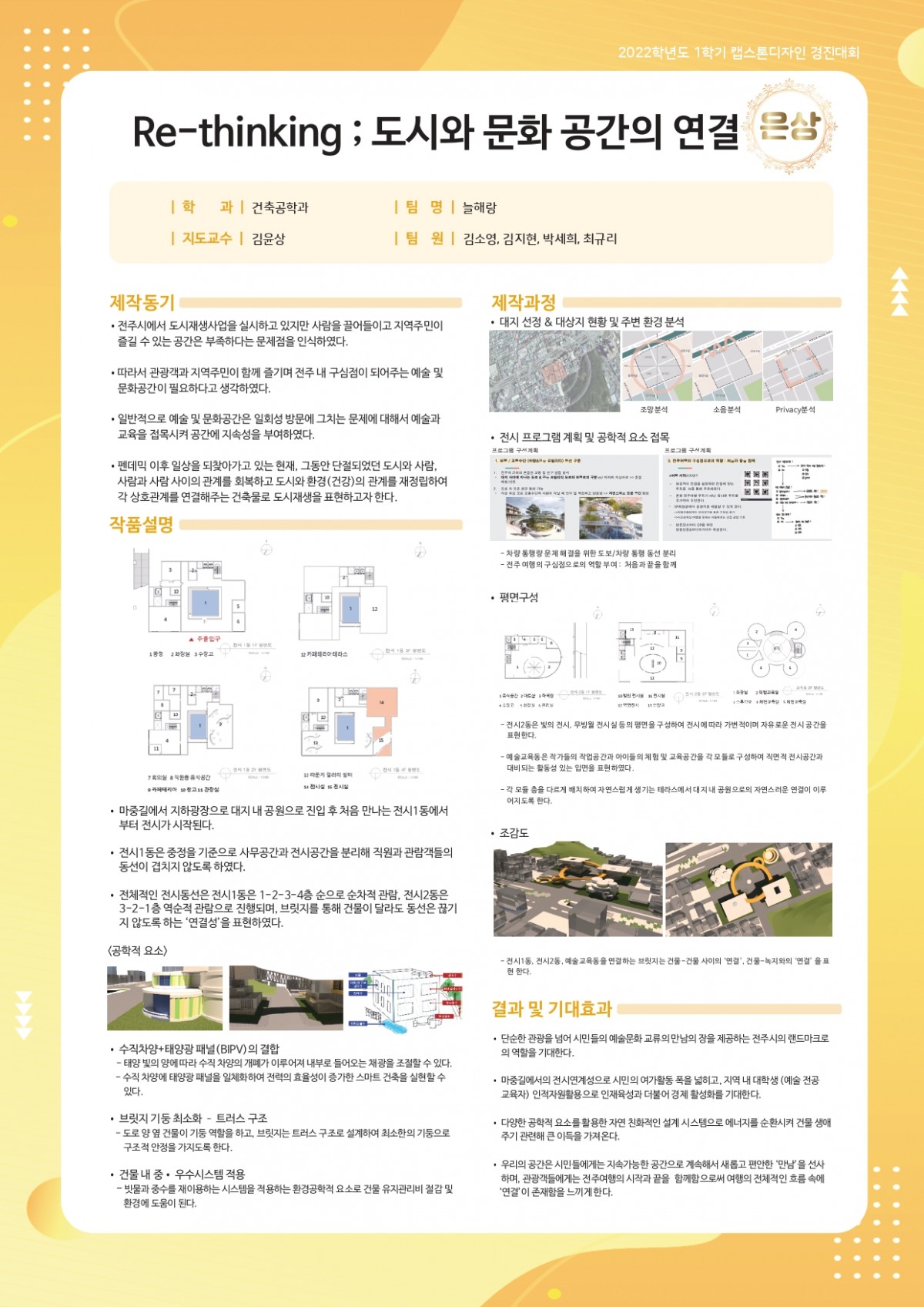 Re - thinking ; 도시와 문화 공간의 연결