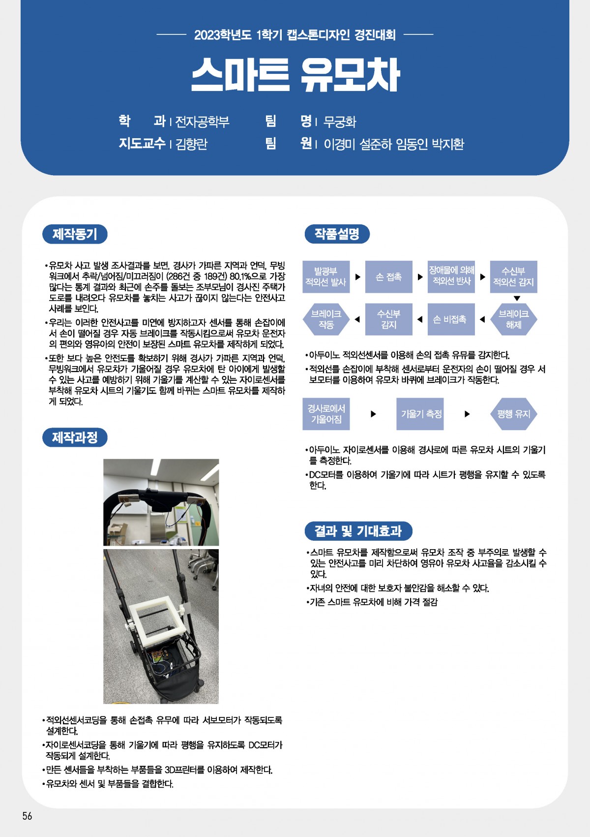 스마트 유모차