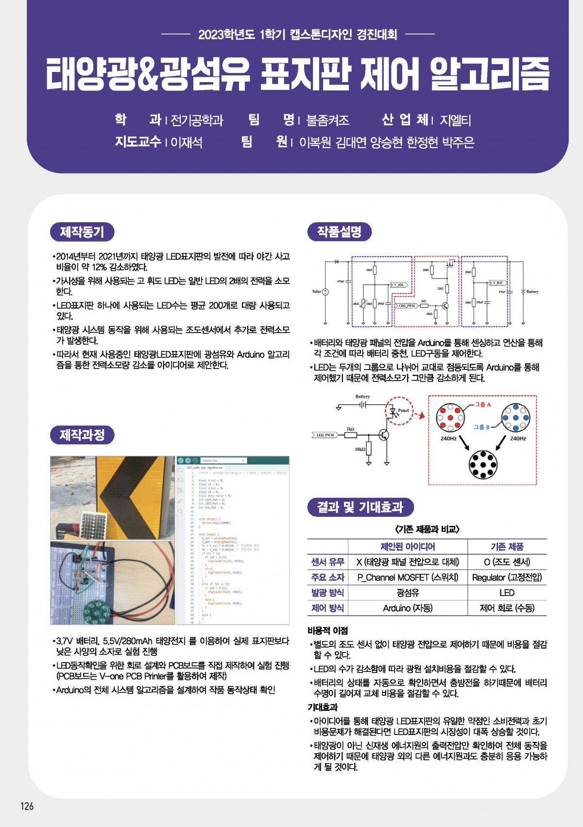 태양광&광섬유 표지판 제어 알고리즘