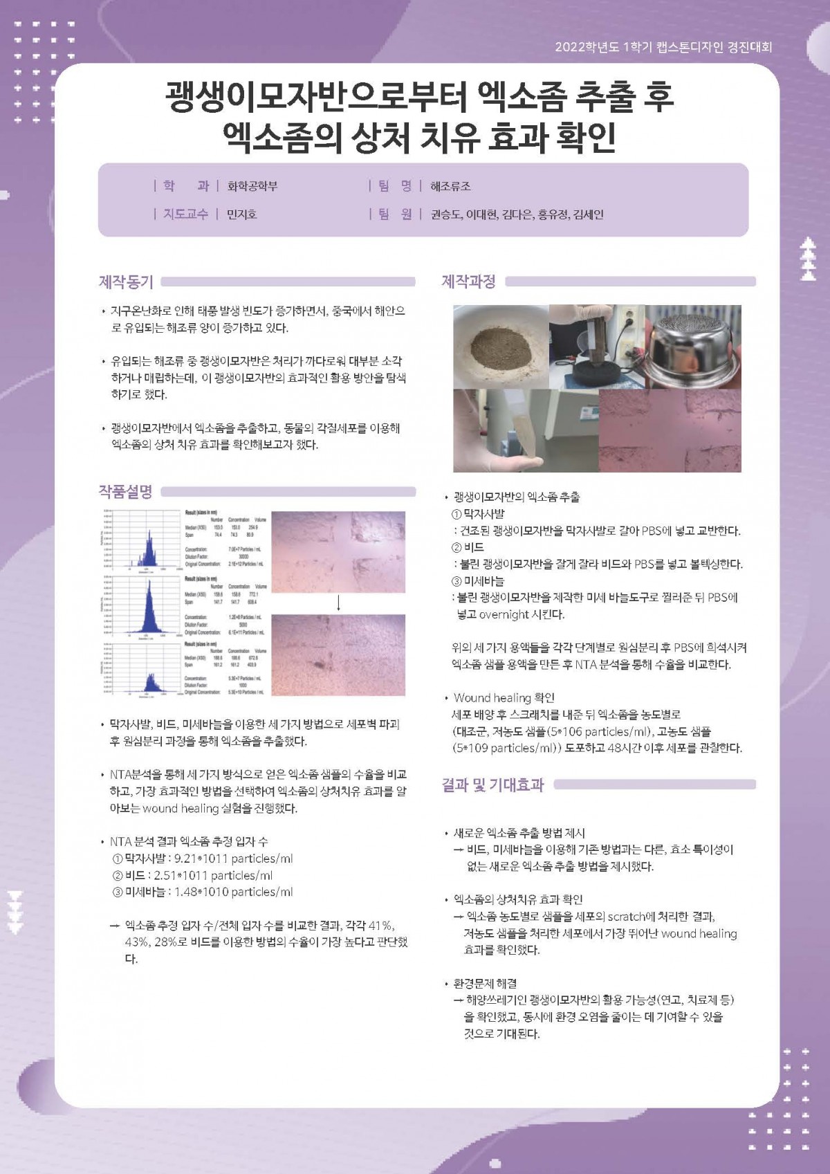 괭생이모자반으로부터 엑소좀 추출 후 엑소좀의 상처 치유 효과 확인