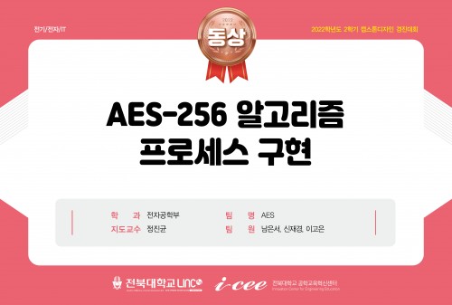 AES-256 알고리즘 프로세스 구현