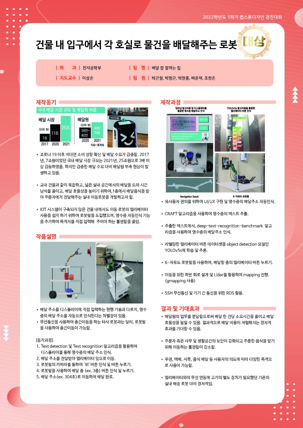 건물 내 입구에서 각 호실로 물건을 배달해주는 로봇