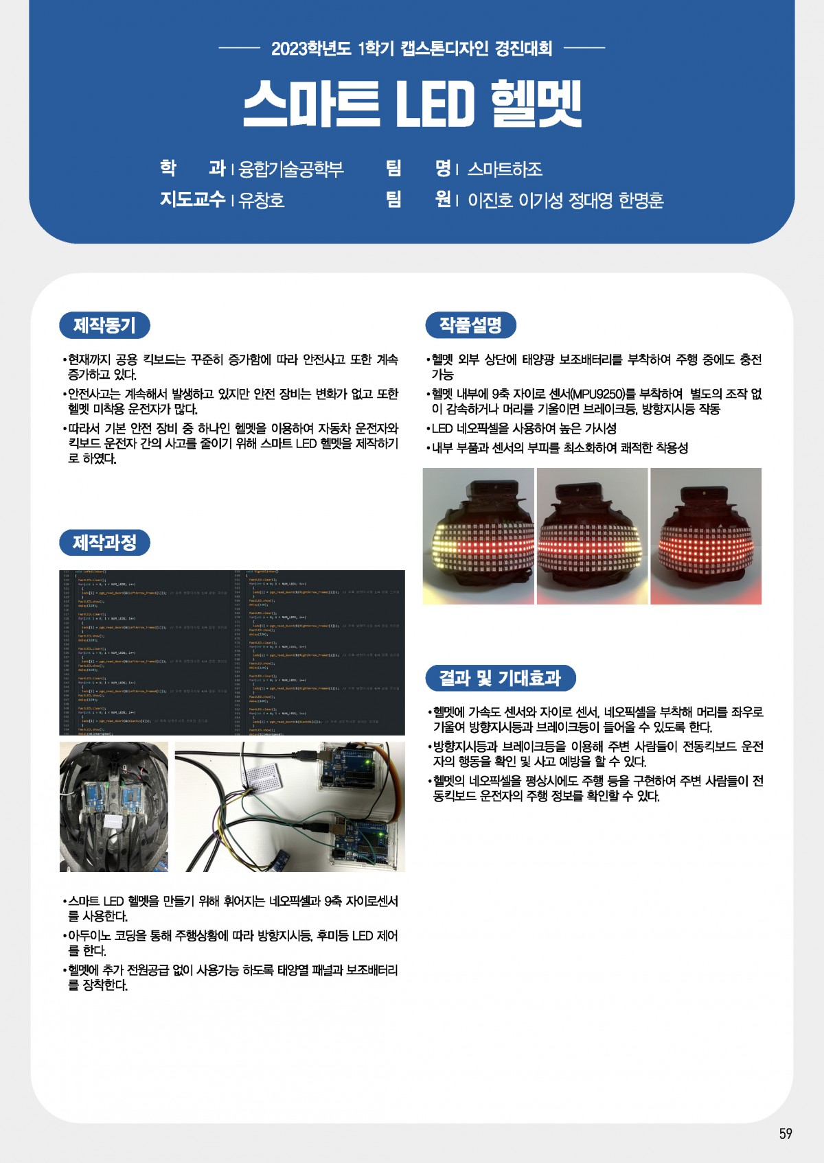 스마트 LED 헬멧