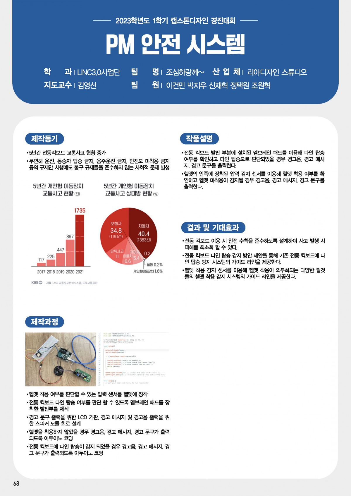 PM 안전 시스템