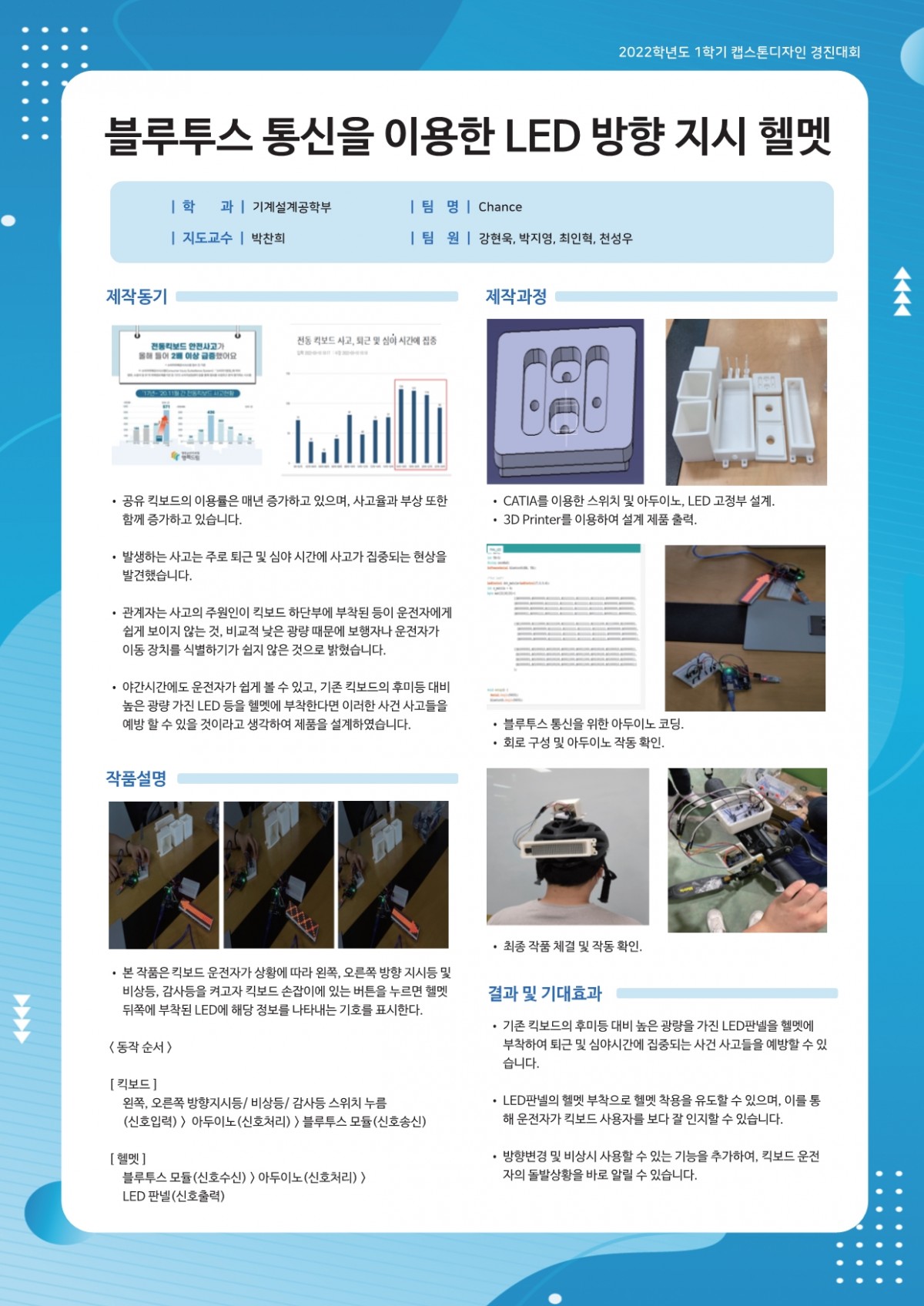 블루투스 통신을 이용한 LED 방향지시 헬멧