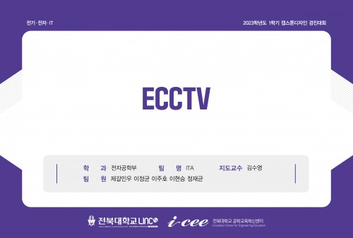 ECCTV