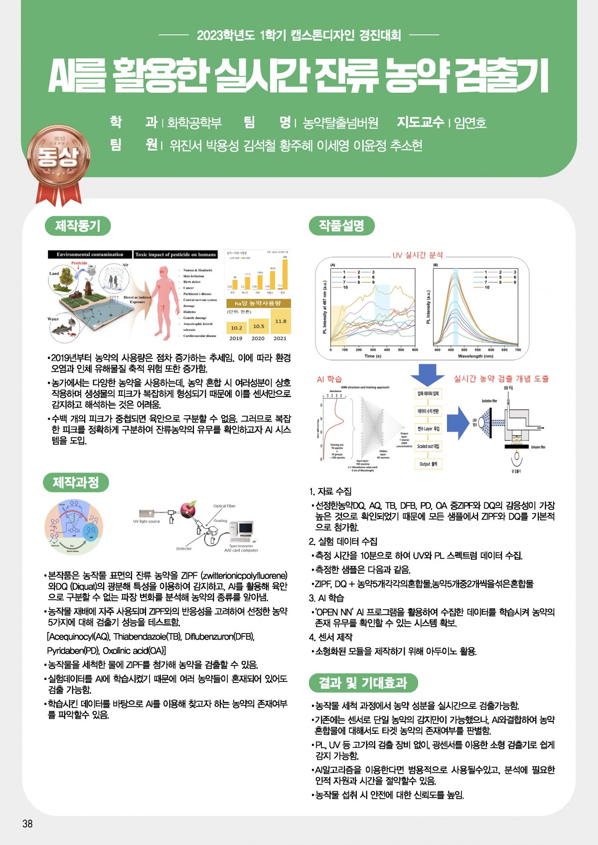 AI를 활용한 실시간 잔류 농약 검출기