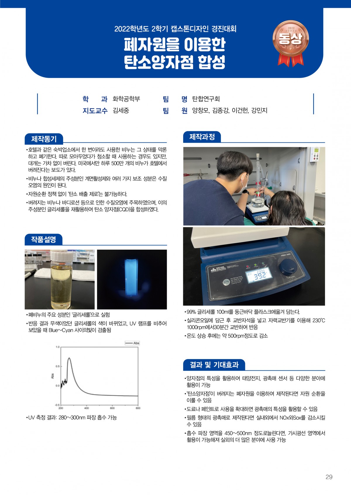 페자원을 이용한 탄소양자점 합성