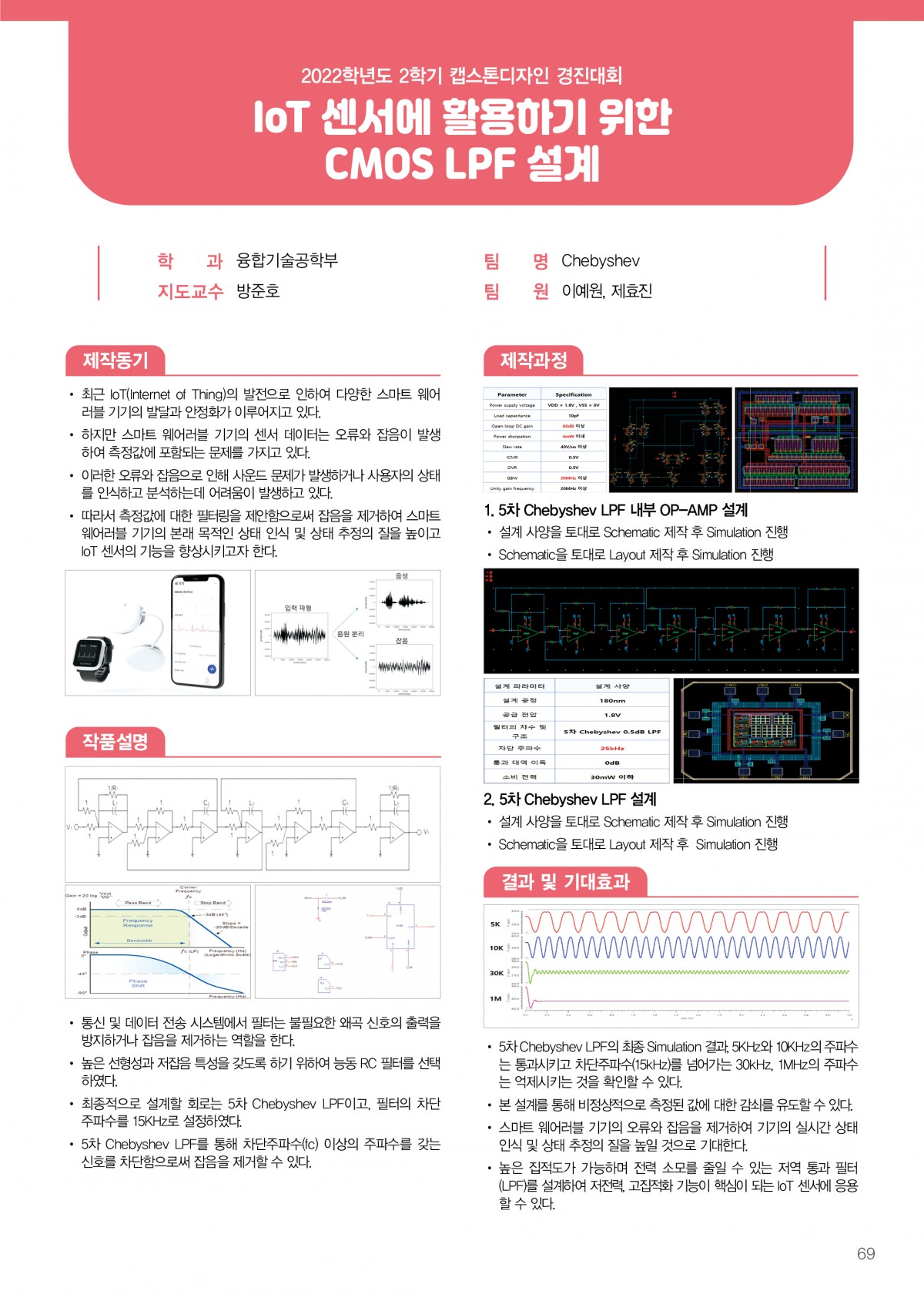 IoT 센서에 활용하기 위한 CMOS LPF 설계