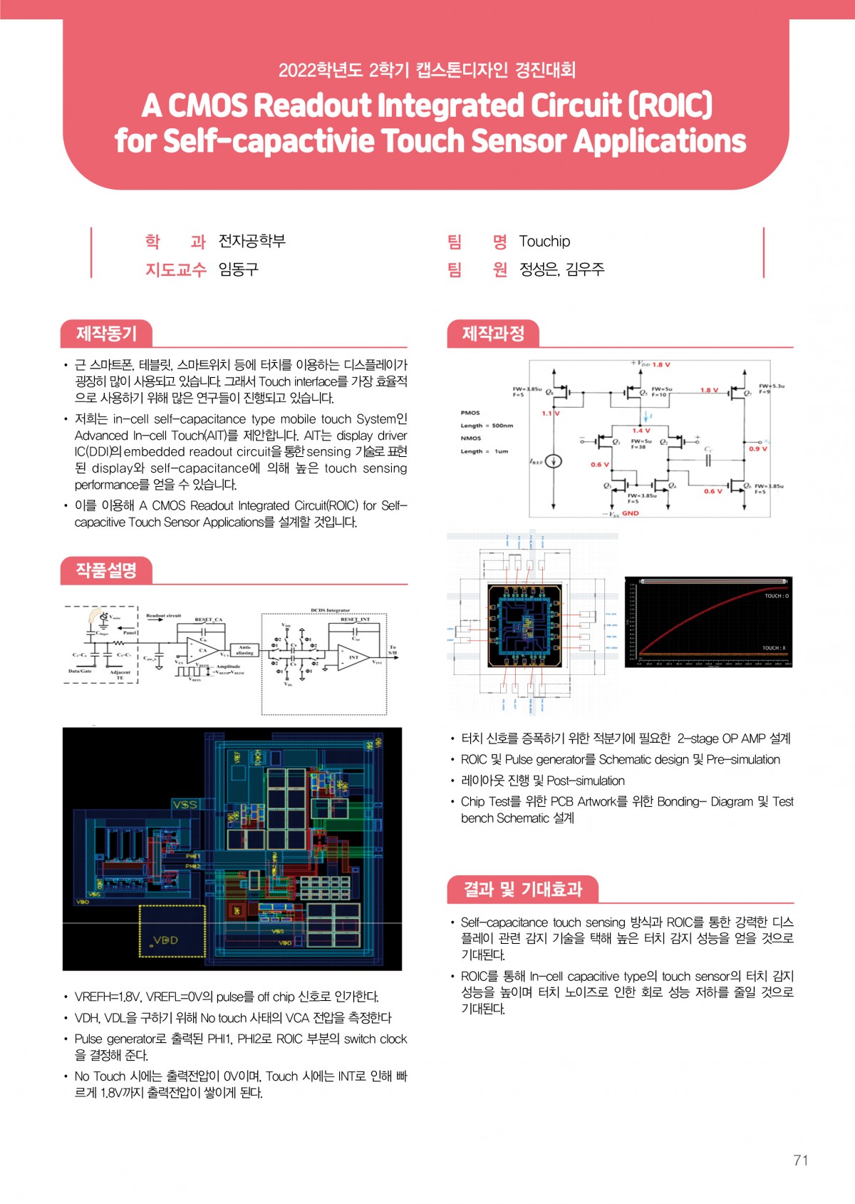 A CMOS Readout Integrated Circuit (ROIC) for Self-capactivie Touch Sensor Applications