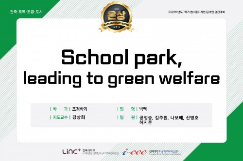 school park, leading to green welfare